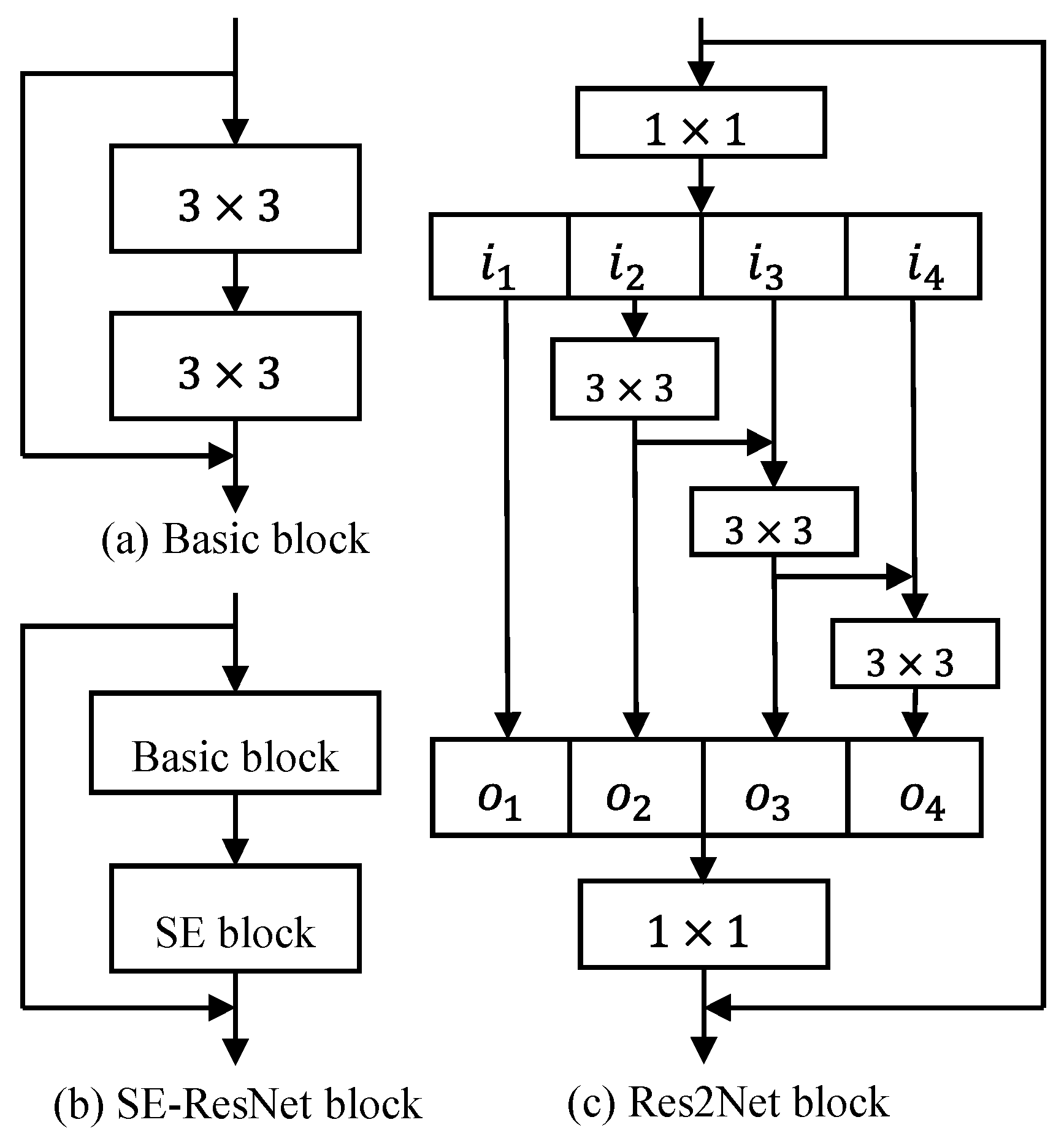 Information 14 00007 g007 Information 14 00007 g007