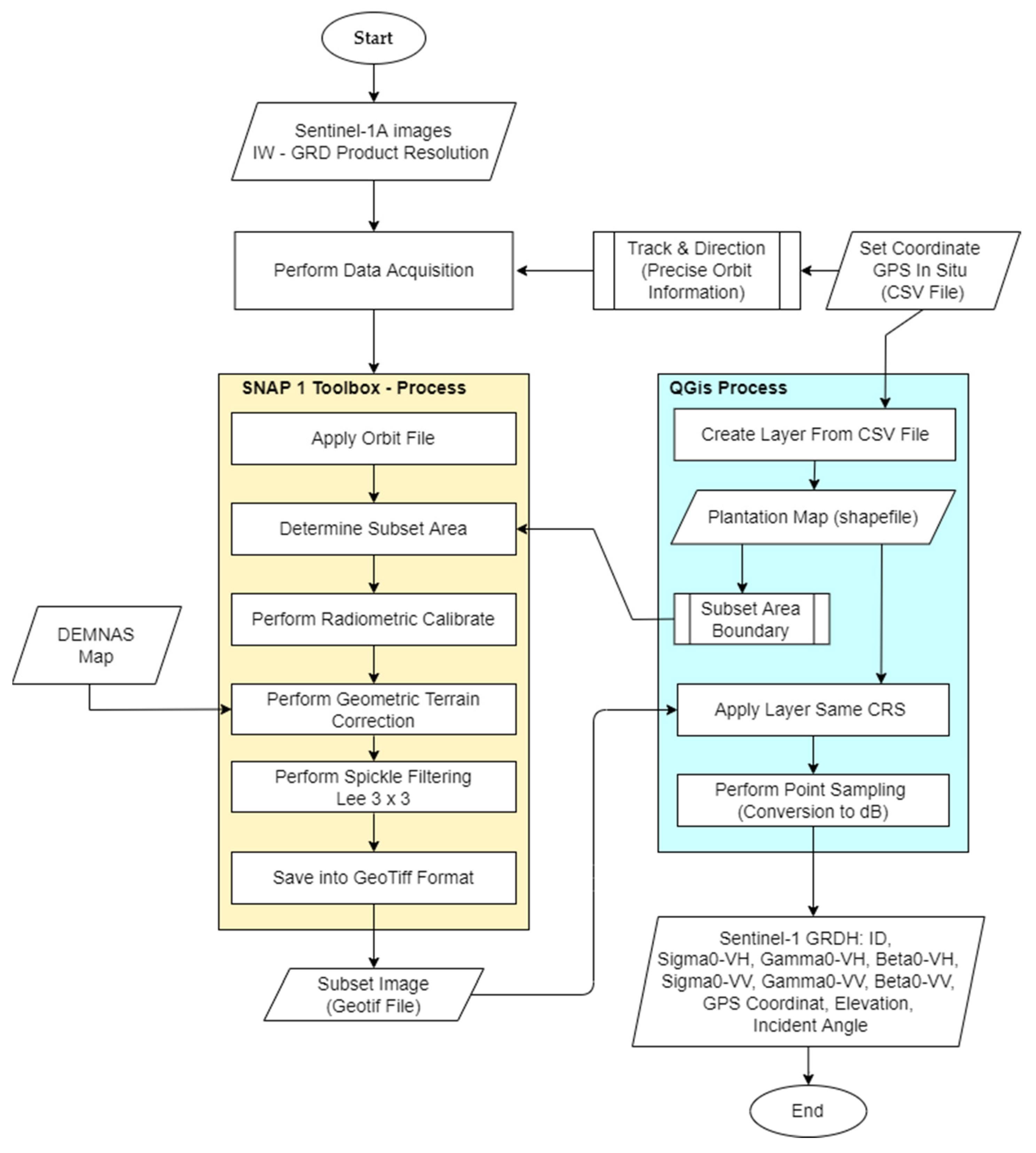 Information 14 00010 g005