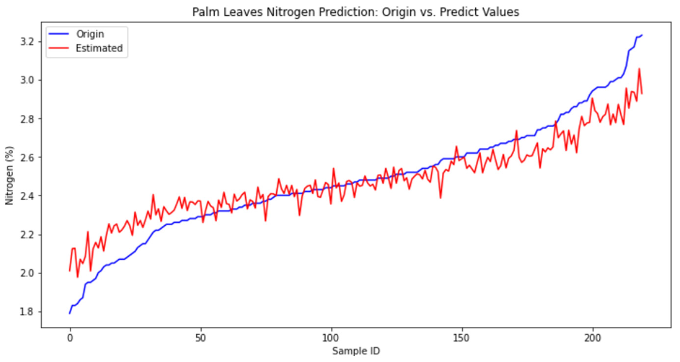 Information 14 00010 g007