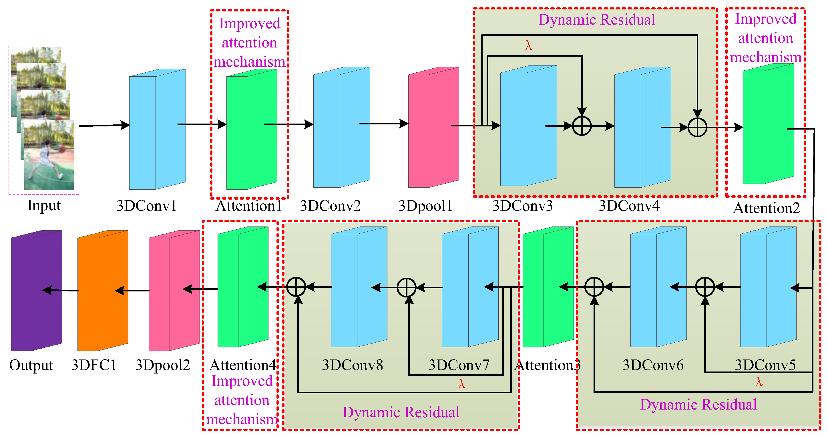 Information 14 00013 g004 Information 14 00013 g004