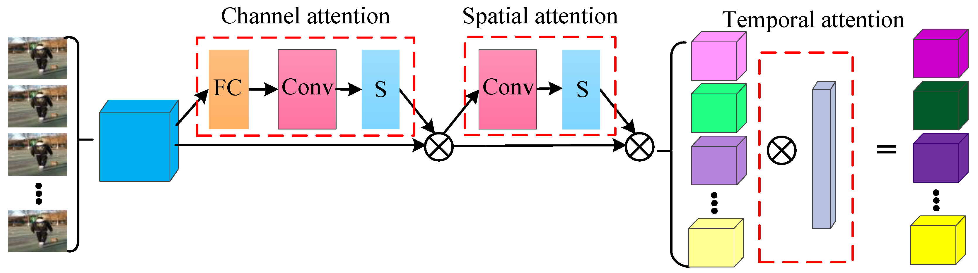Information 14 00013 g006 Information 14 00013 g006