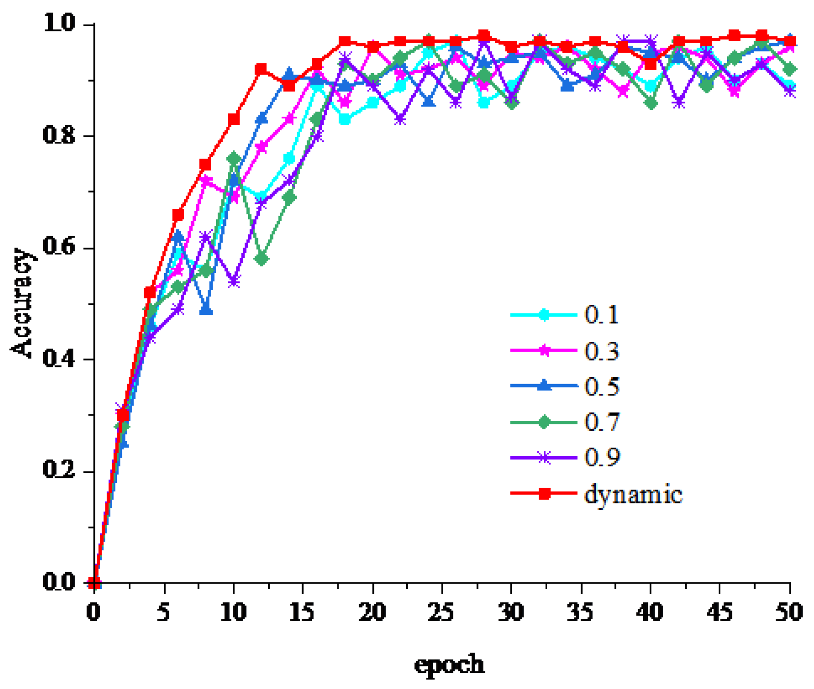 Information 14 00013 g007 Information 14 00013 g007