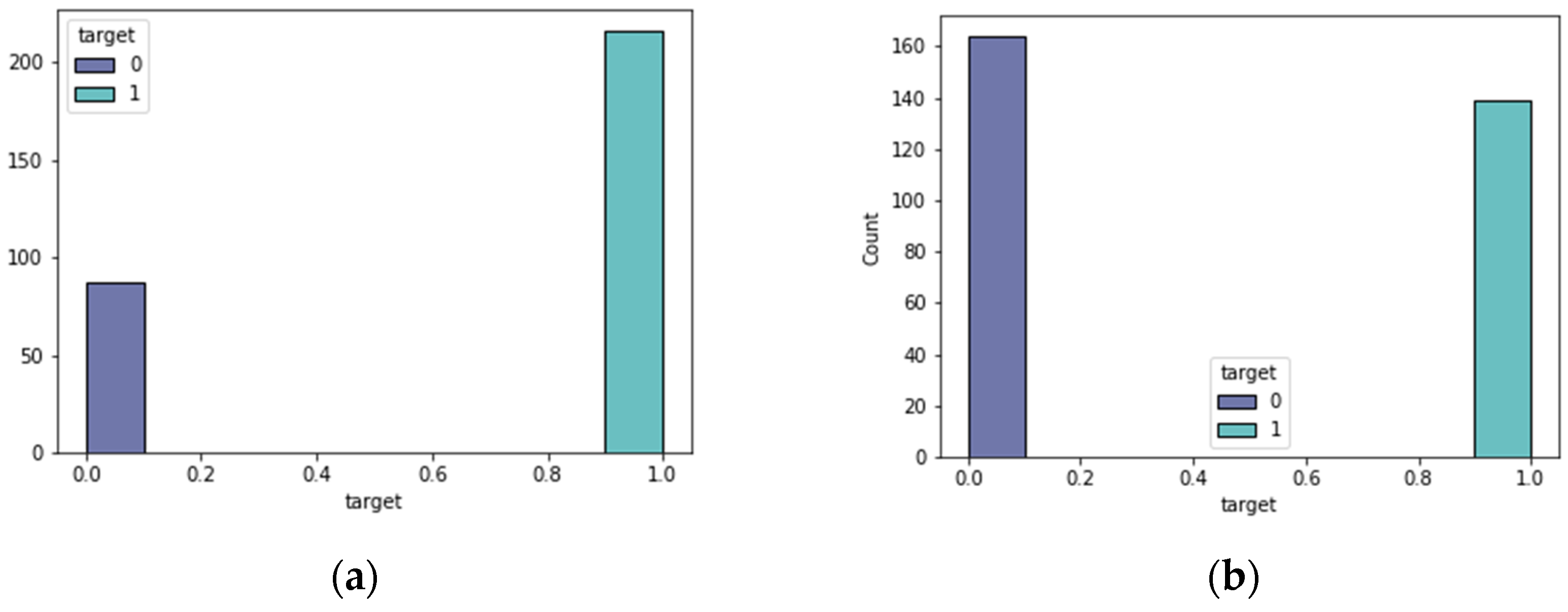 Information 14 00015 g002