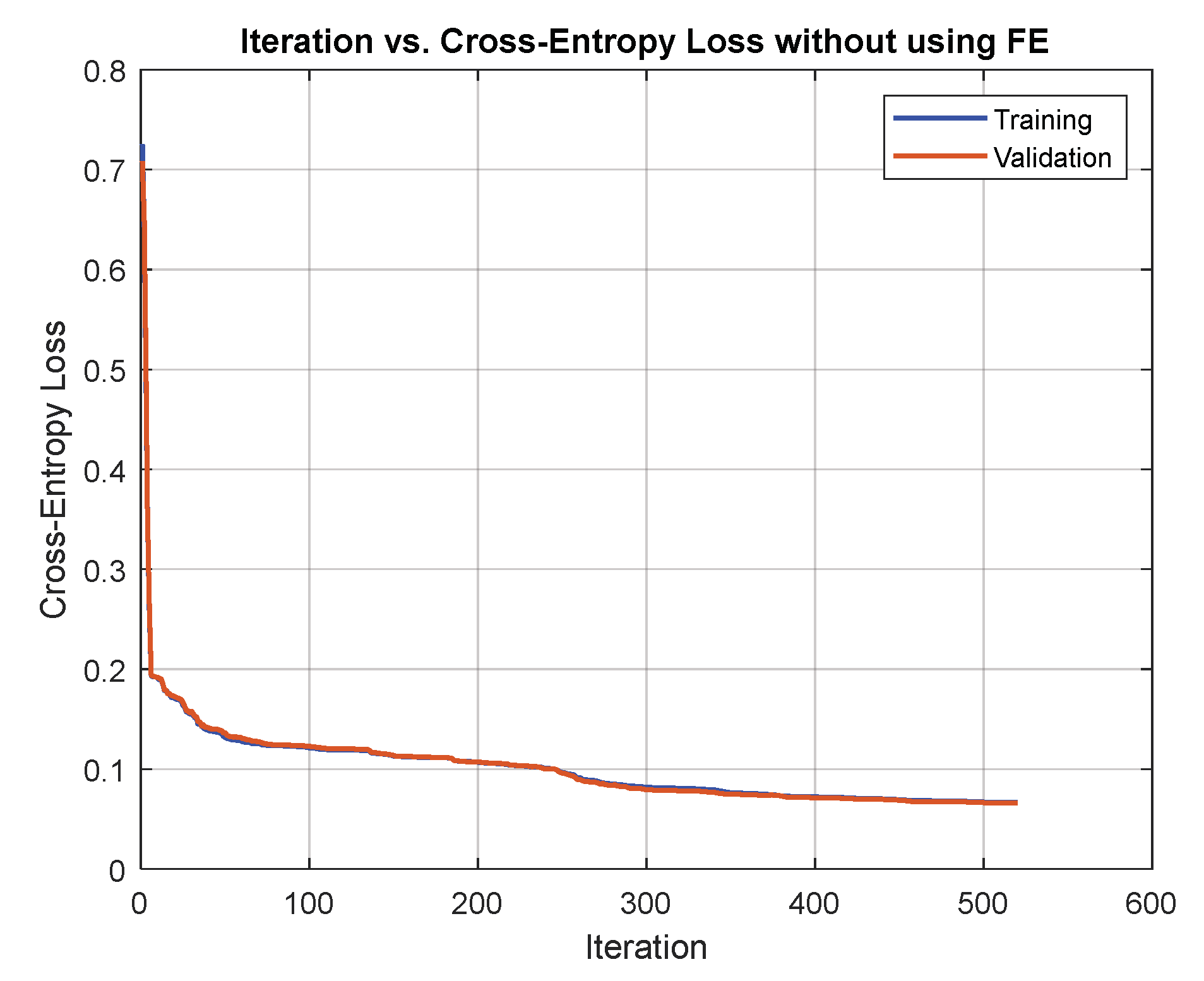Information 14 00018 g001 Information 14 00018 g001