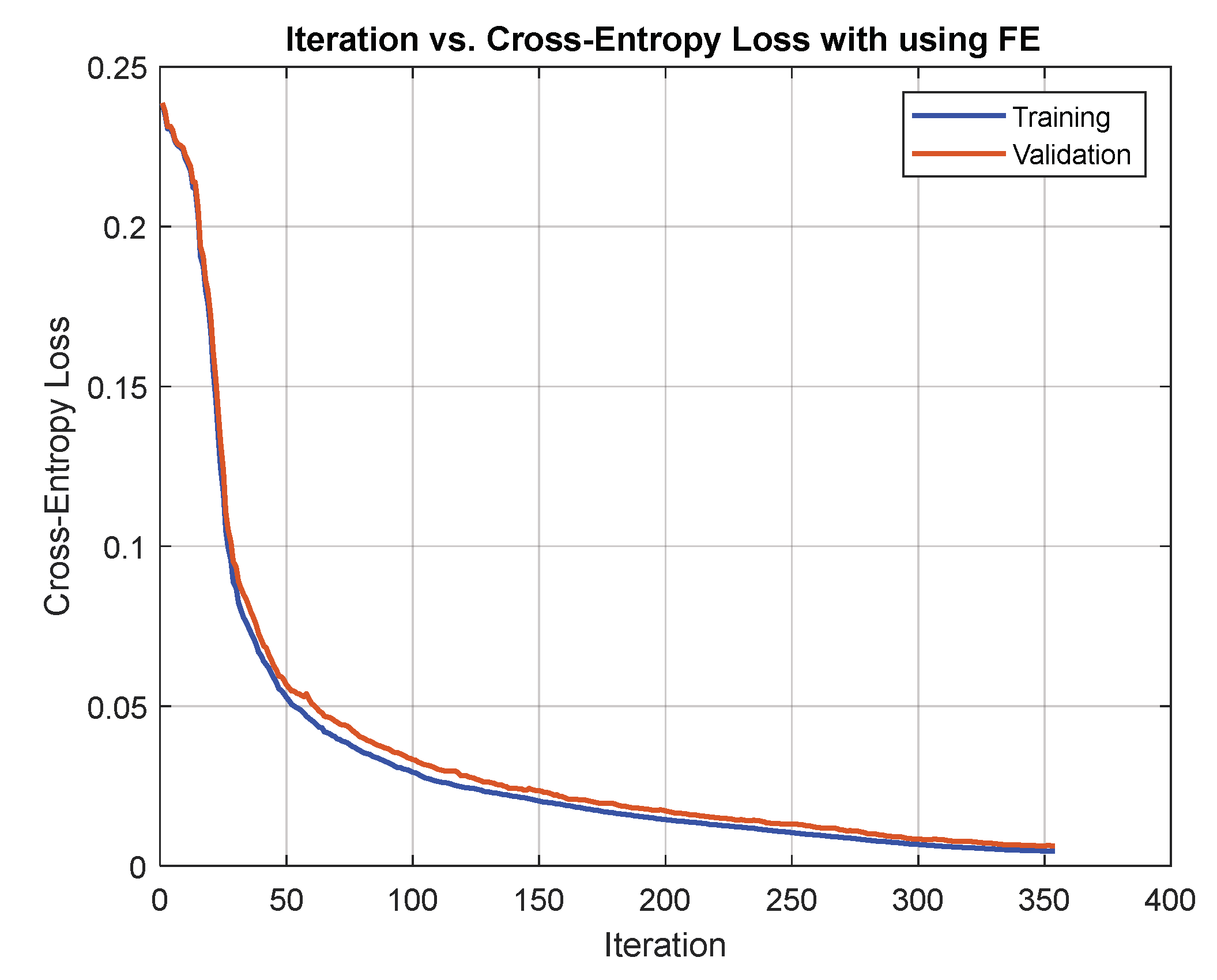 Information 14 00018 g002 Information 14 00018 g002