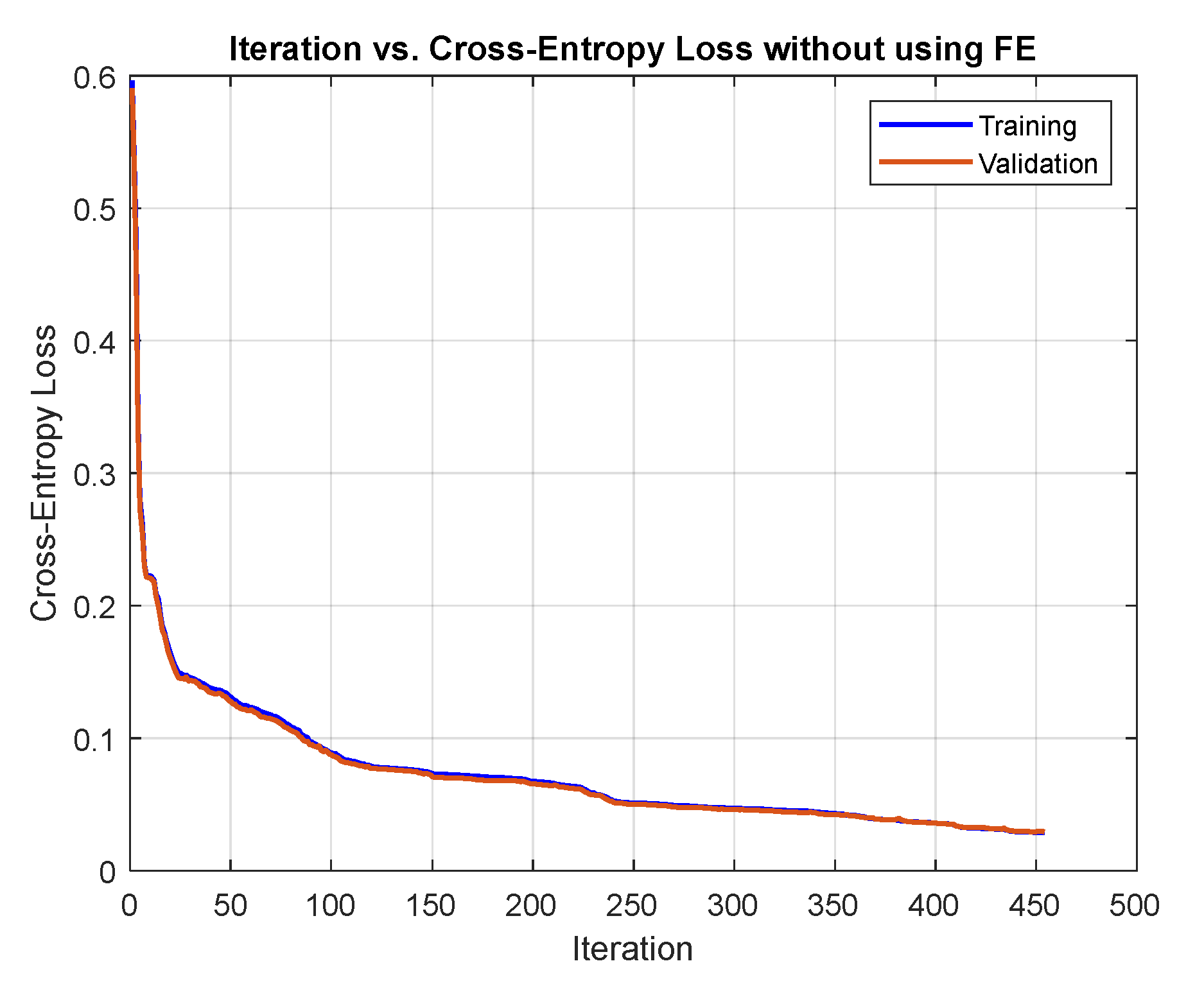 Information 14 00018 g003 Information 14 00018 g003