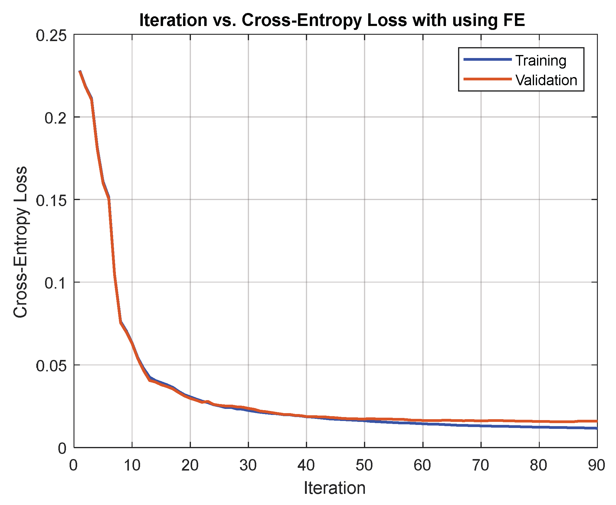 Information 14 00018 g004 Information 14 00018 g004