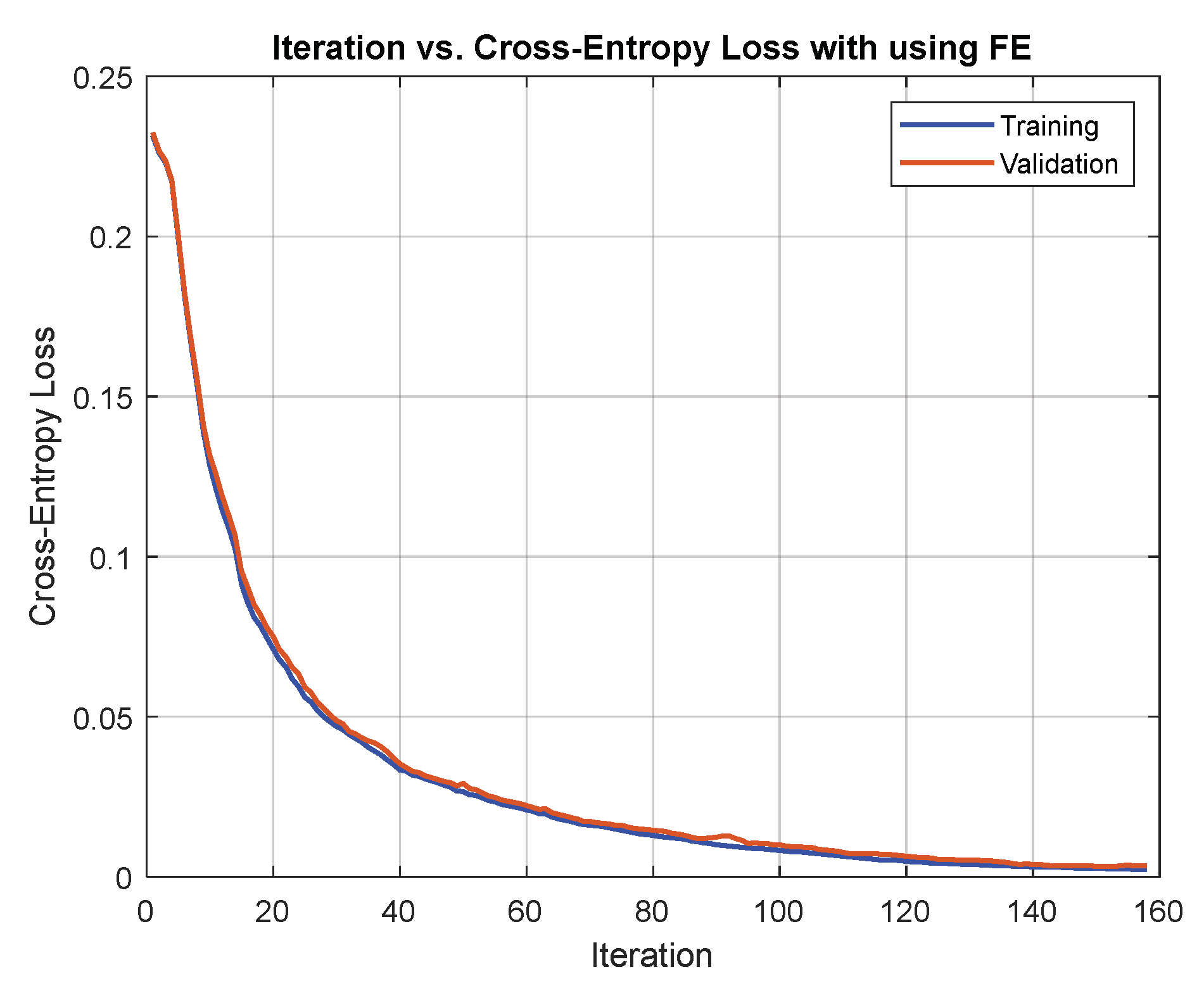 Information 14 00018 g006 Information 14 00018 g006