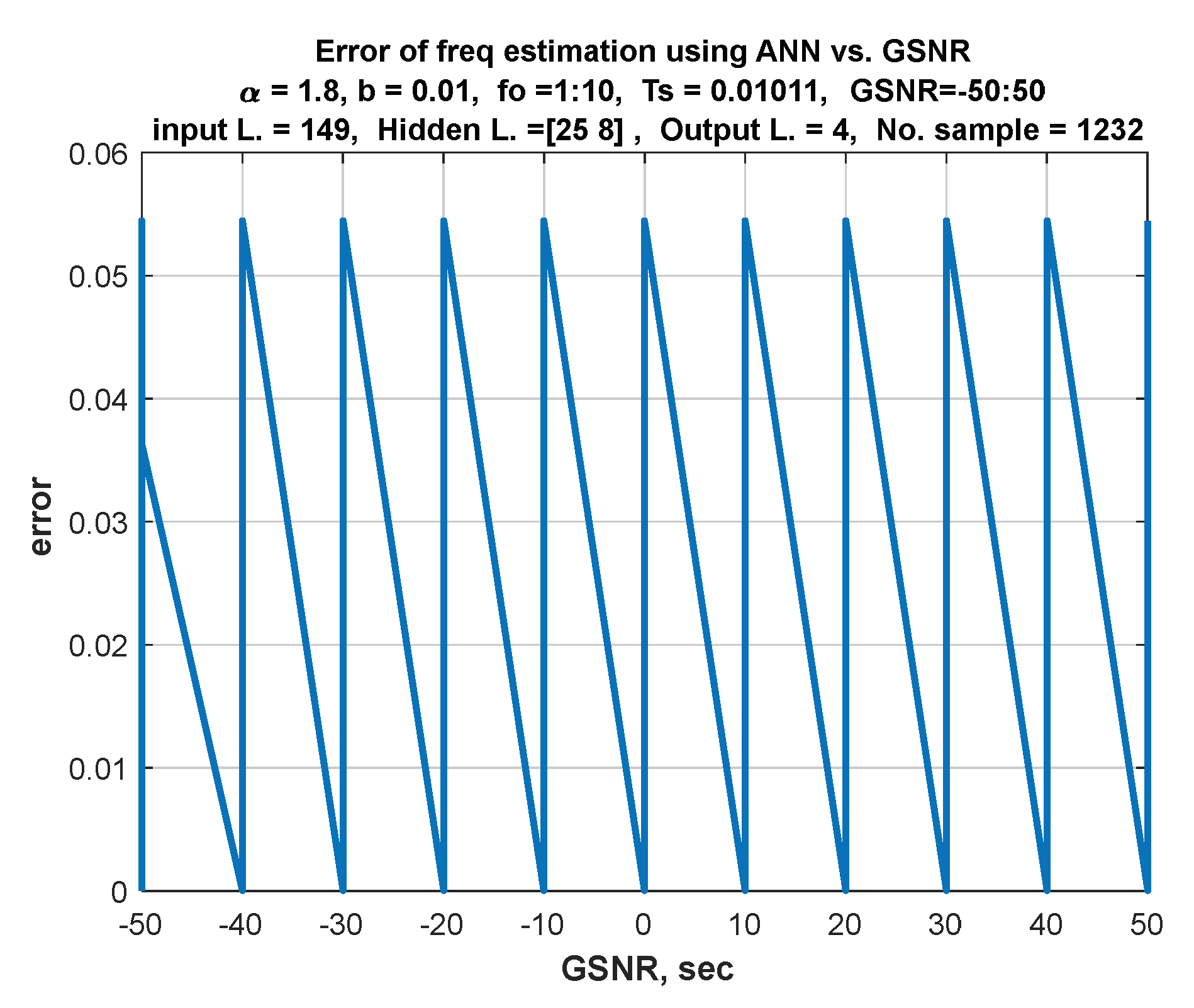 Information 14 00018 g007 Information 14 00018 g007