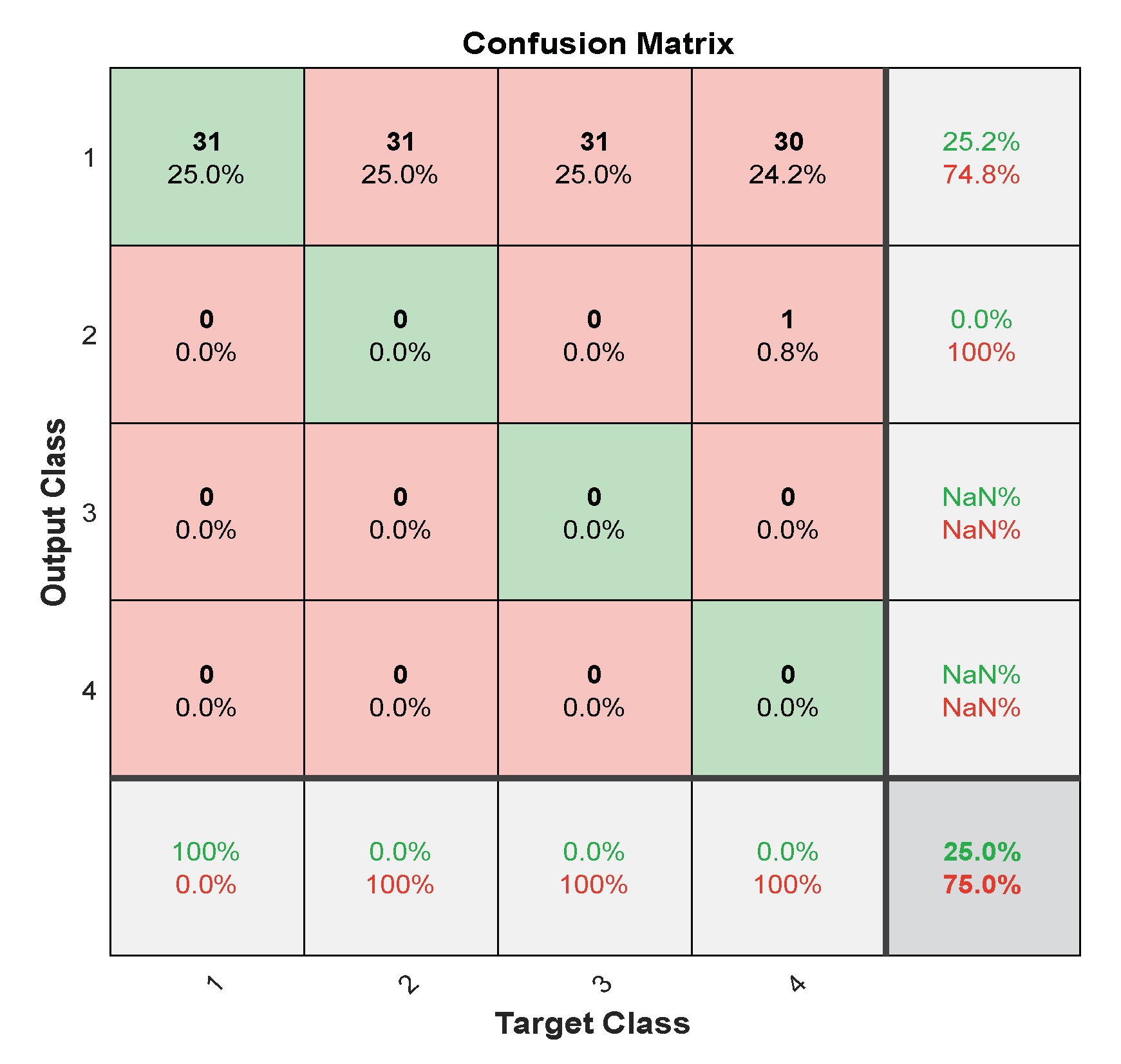Information 14 00018 g009 Information 14 00018 g009