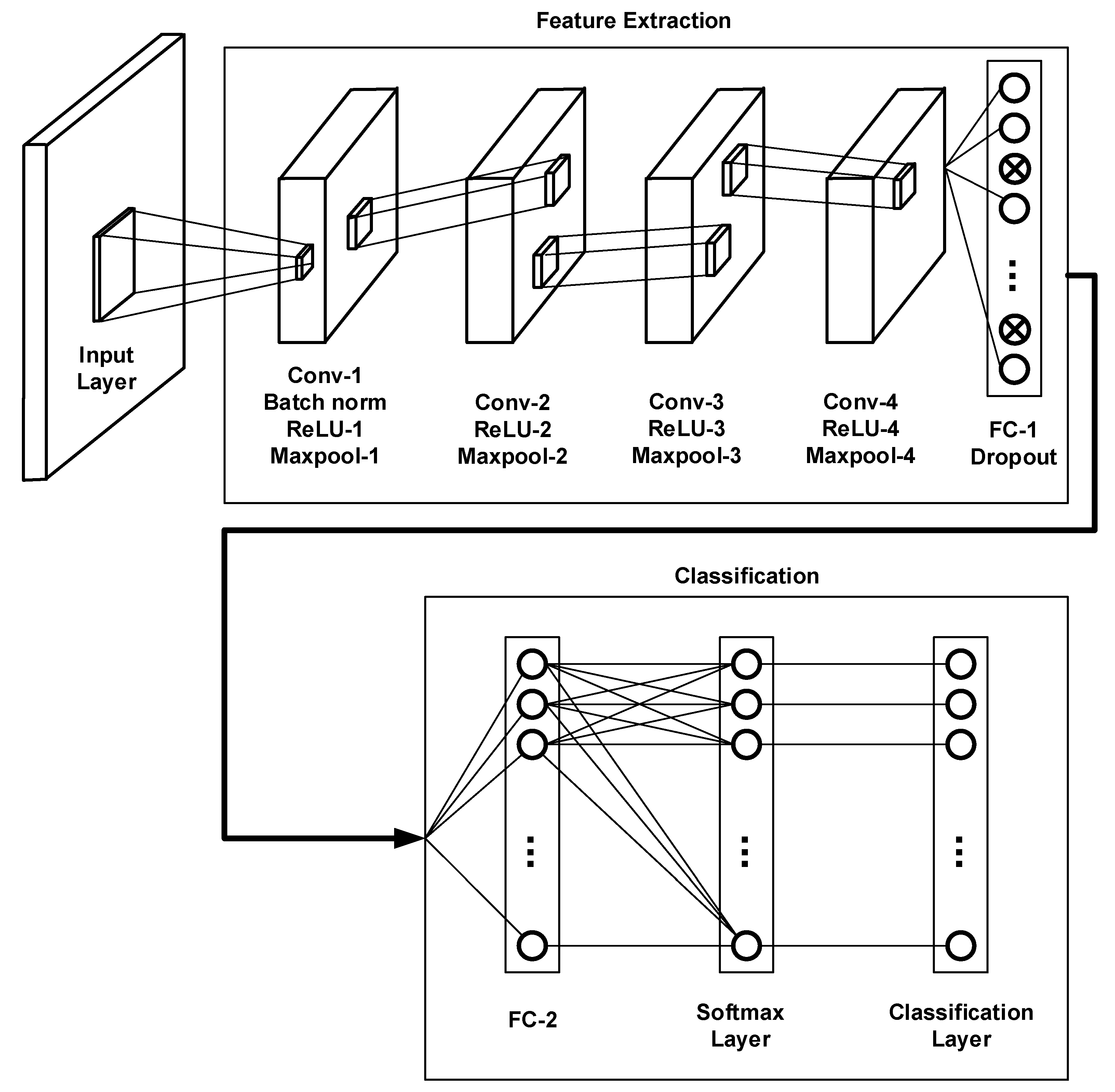 Information 14 00018 g010 Information 14 00018 g010