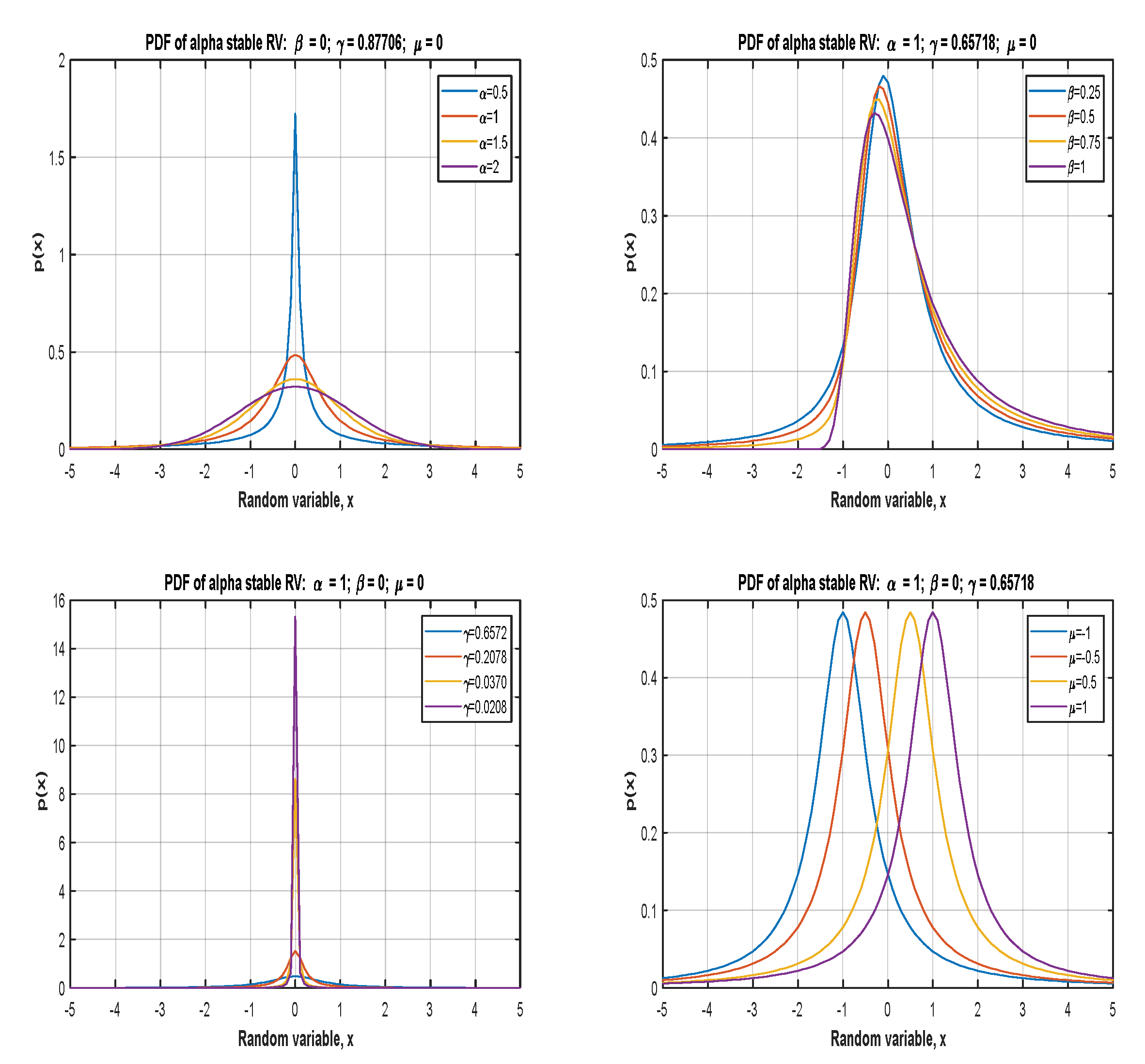 Information 14 00018 g011 Information 14 00018 g011