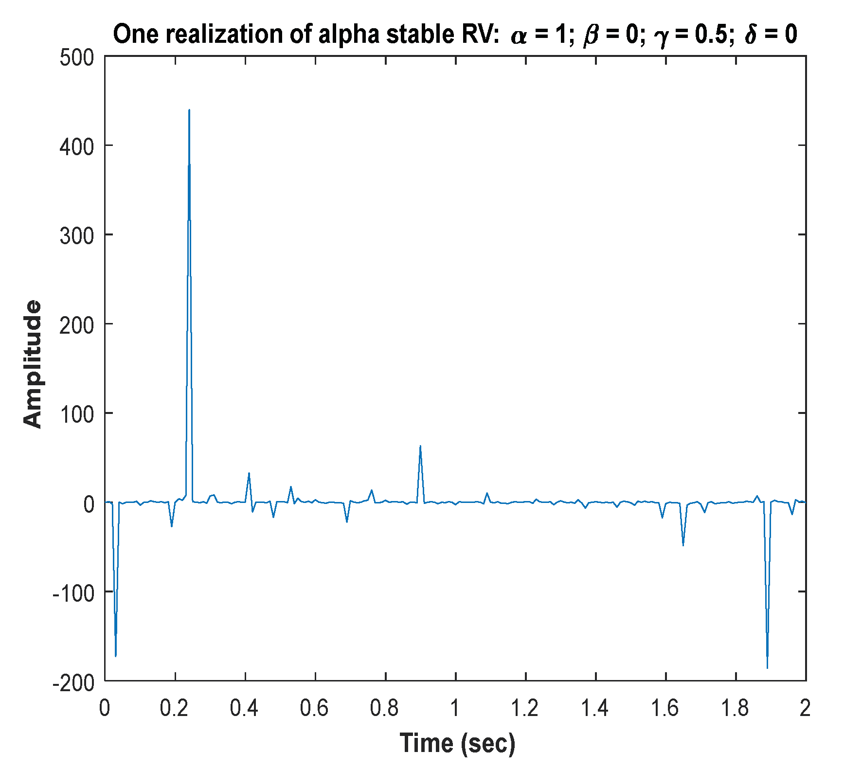 Information 14 00018 g012 Information 14 00018 g012