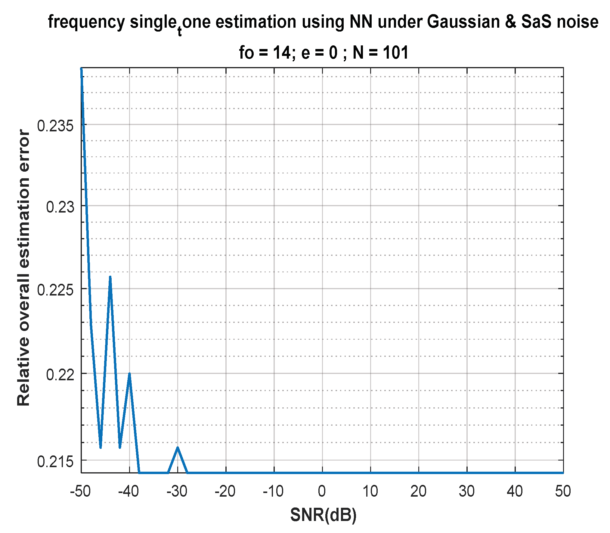 Information 14 00018 g014 Information 14 00018 g014