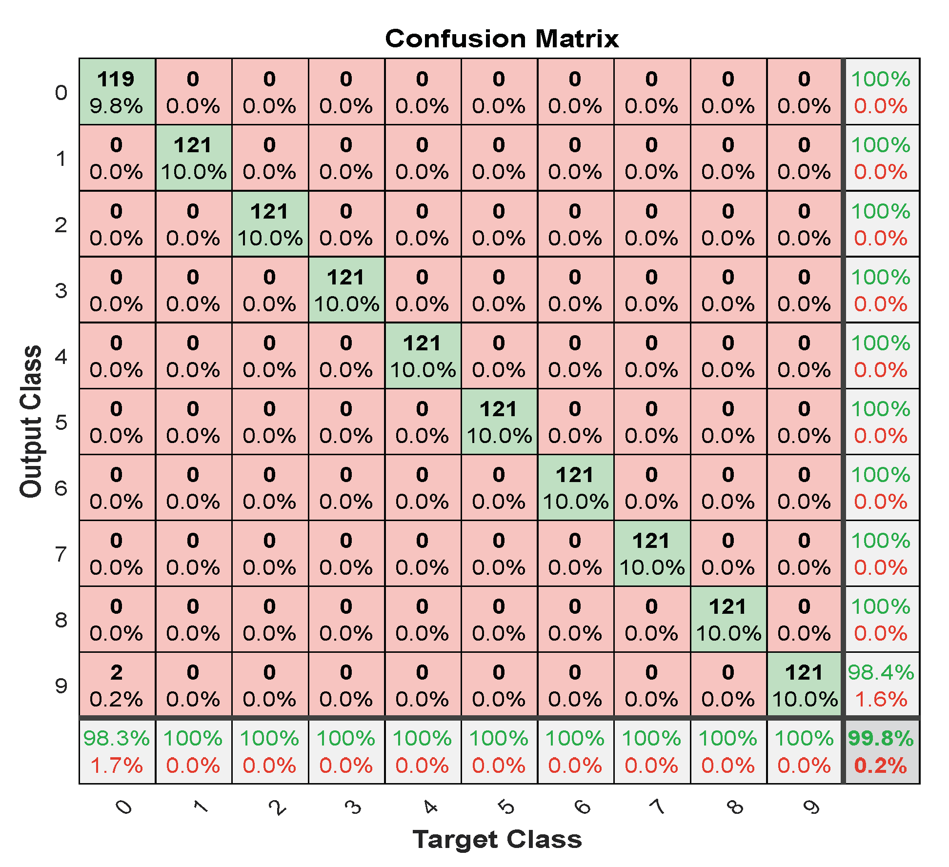 Information 14 00018 g018 Information 14 00018 g018
