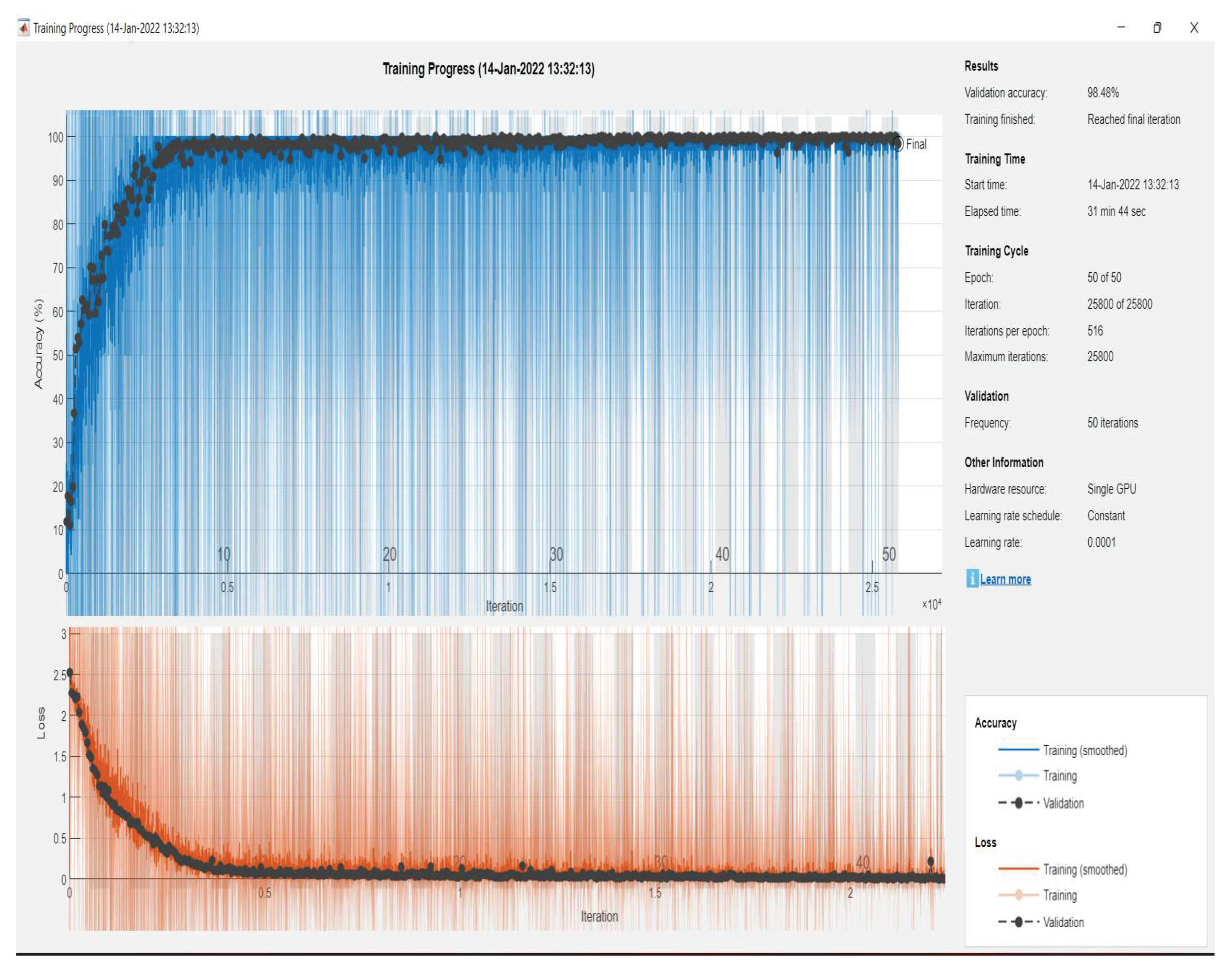 Information 14 00018 g019 Information 14 00018 g019