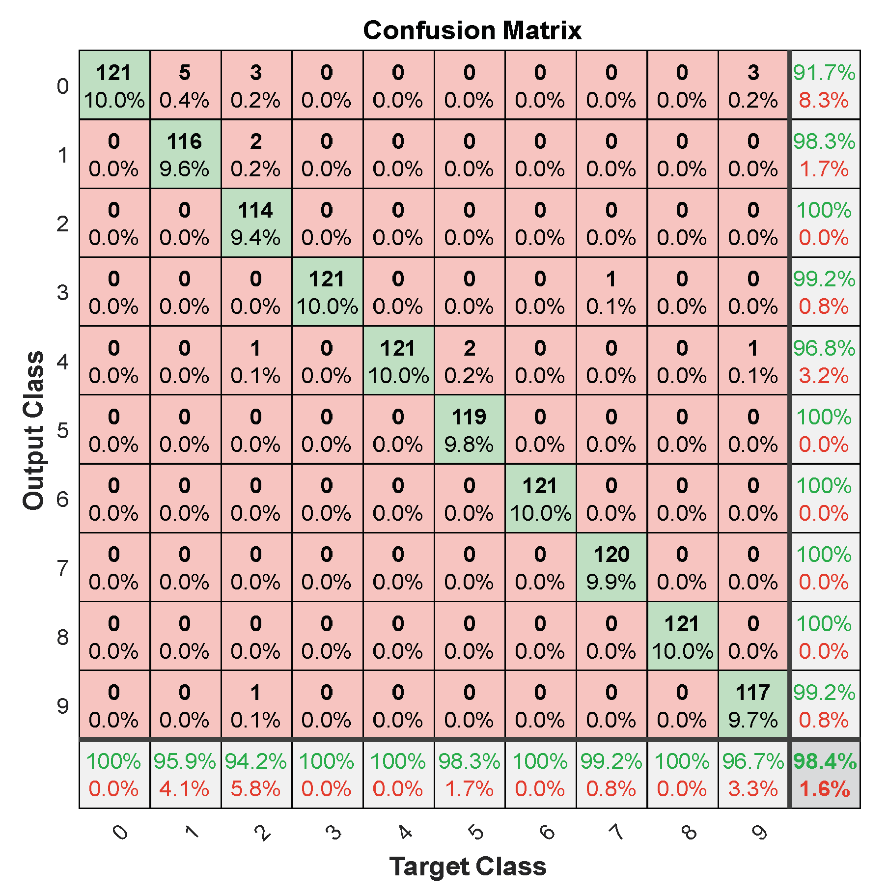 Information 14 00018 g020 Information 14 00018 g020
