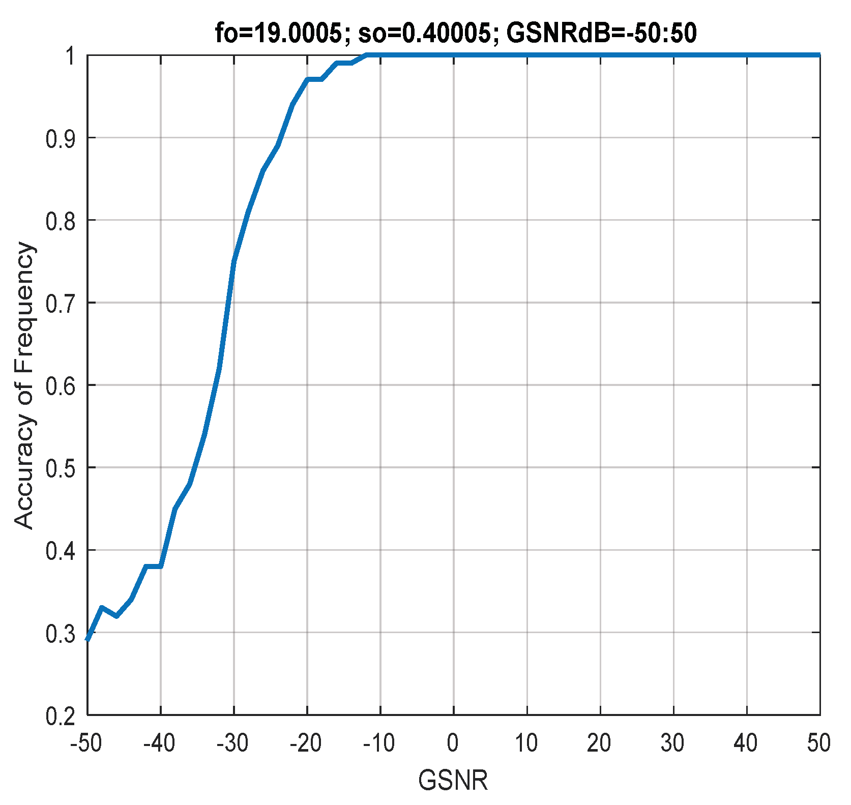 Information 14 00018 g021 Information 14 00018 g021
