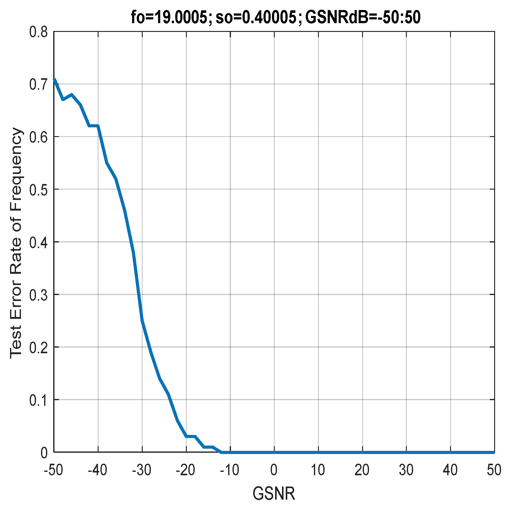 Information 14 00018 g022 Information 14 00018 g022