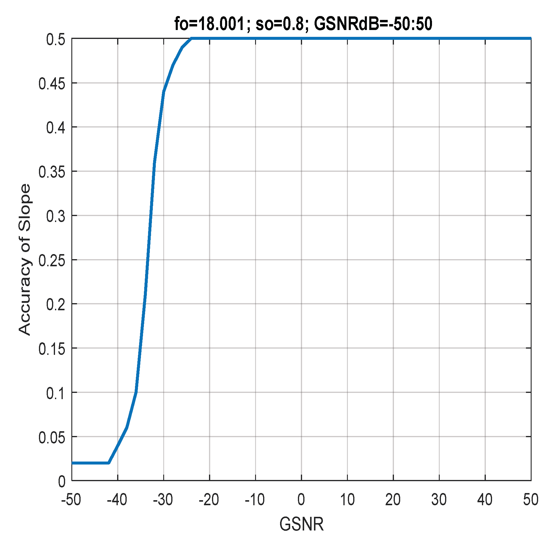 Information 14 00018 g023 Information 14 00018 g023