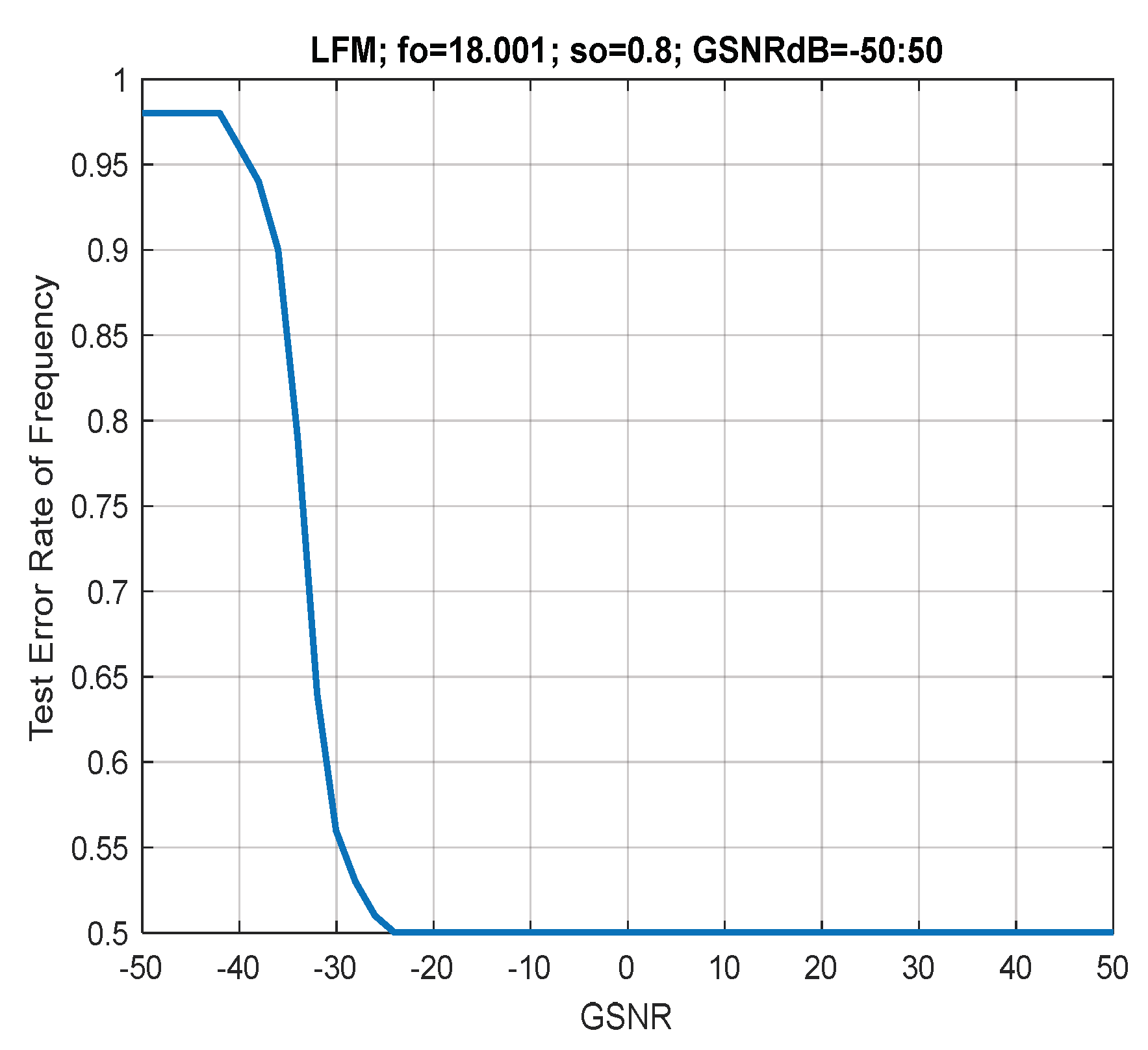 Information 14 00018 g024 Information 14 00018 g024