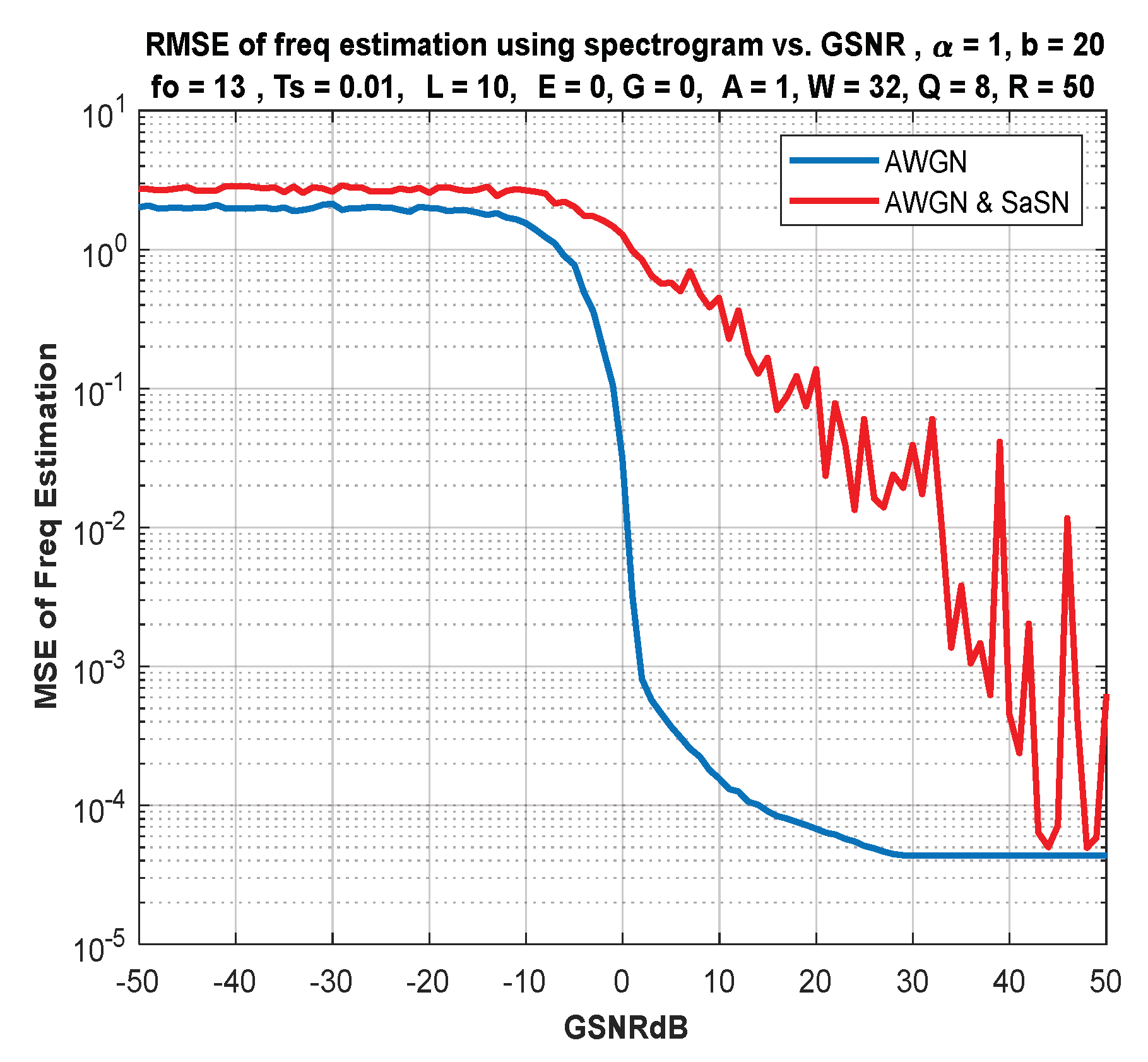 Information 14 00018 g025 Information 14 00018 g025