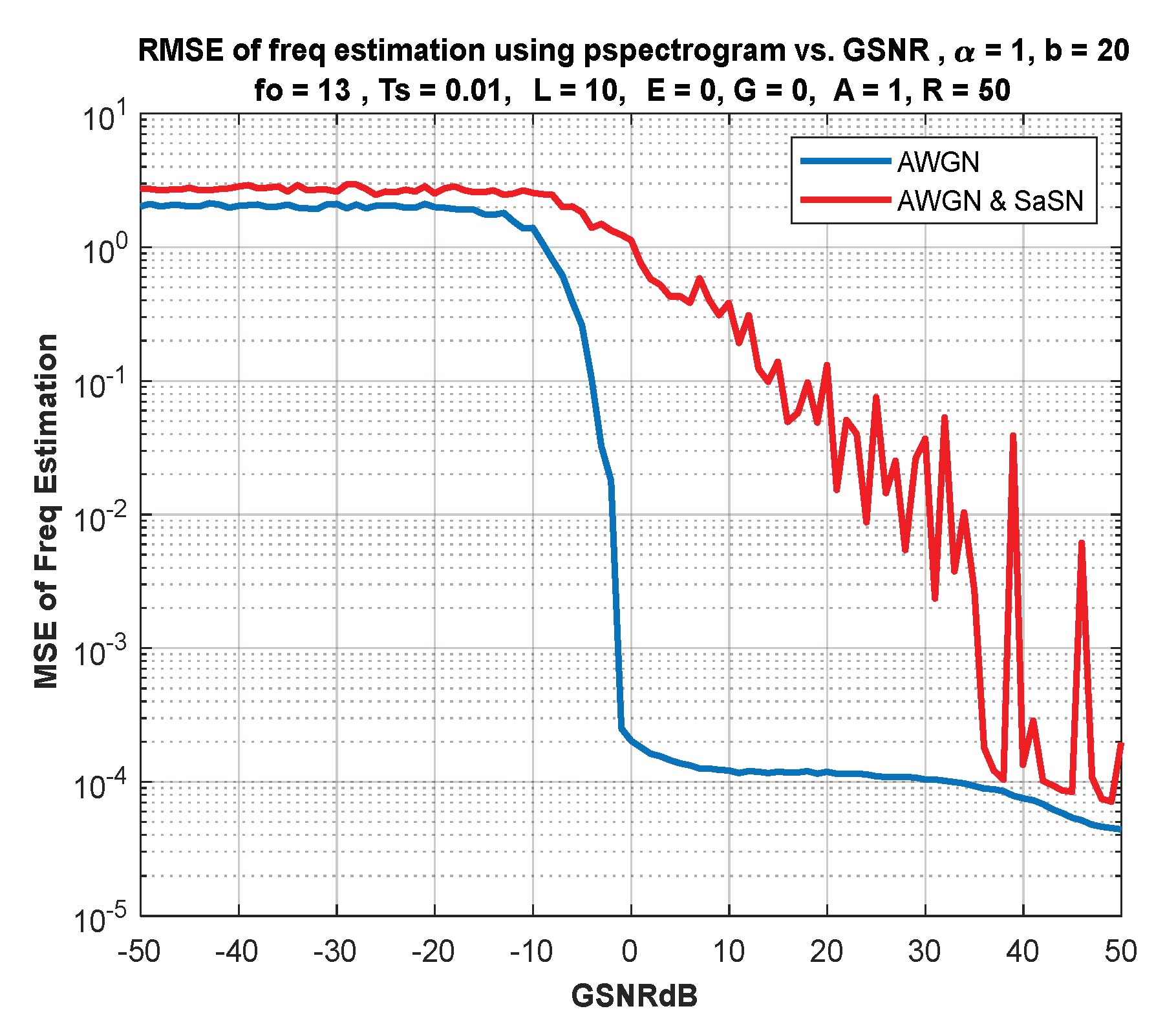 Information 14 00018 g026 Information 14 00018 g026