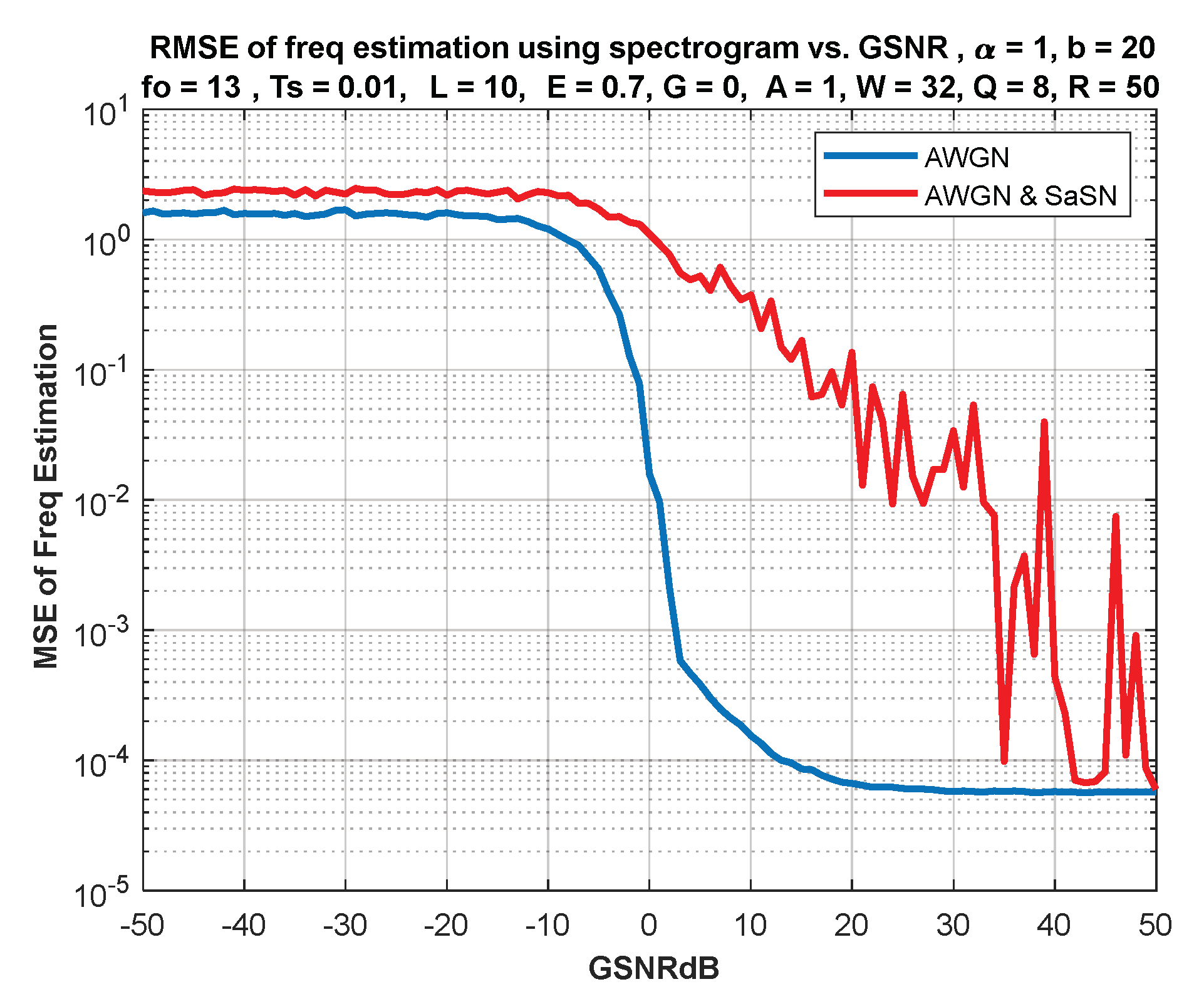 Information 14 00018 g027 Information 14 00018 g027