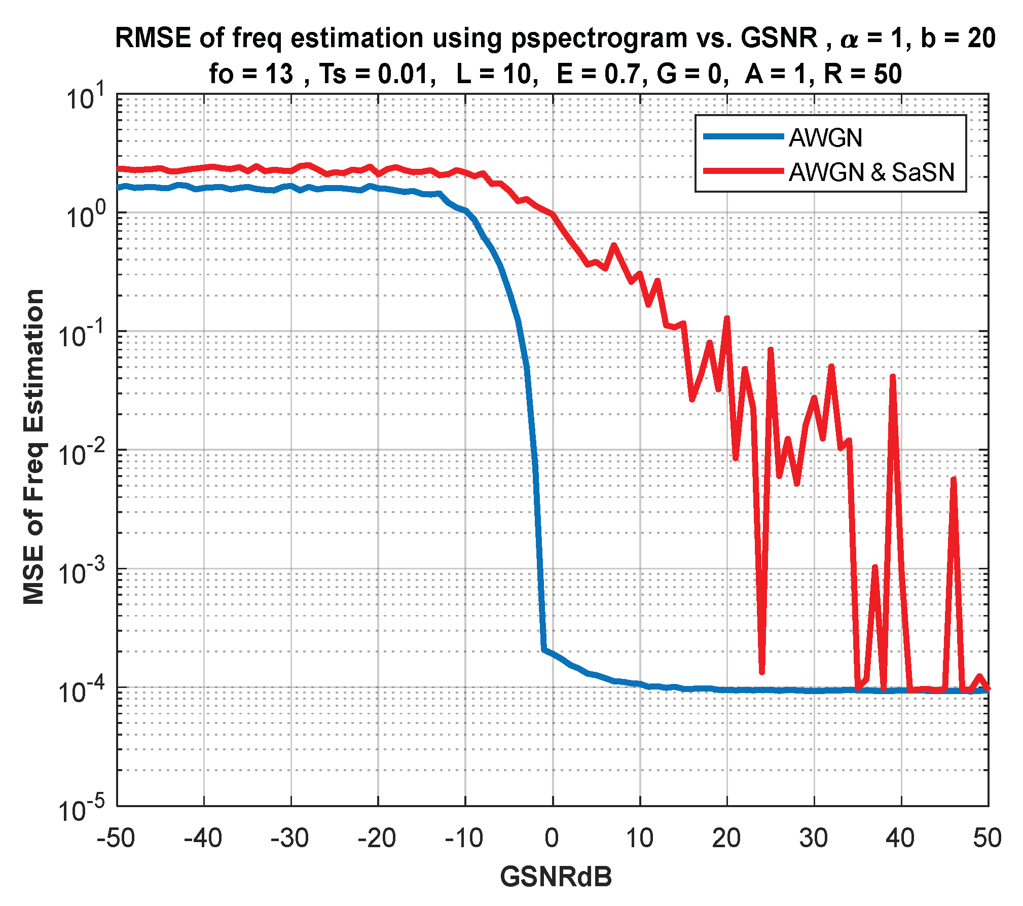 Information 14 00018 g028 Information 14 00018 g028