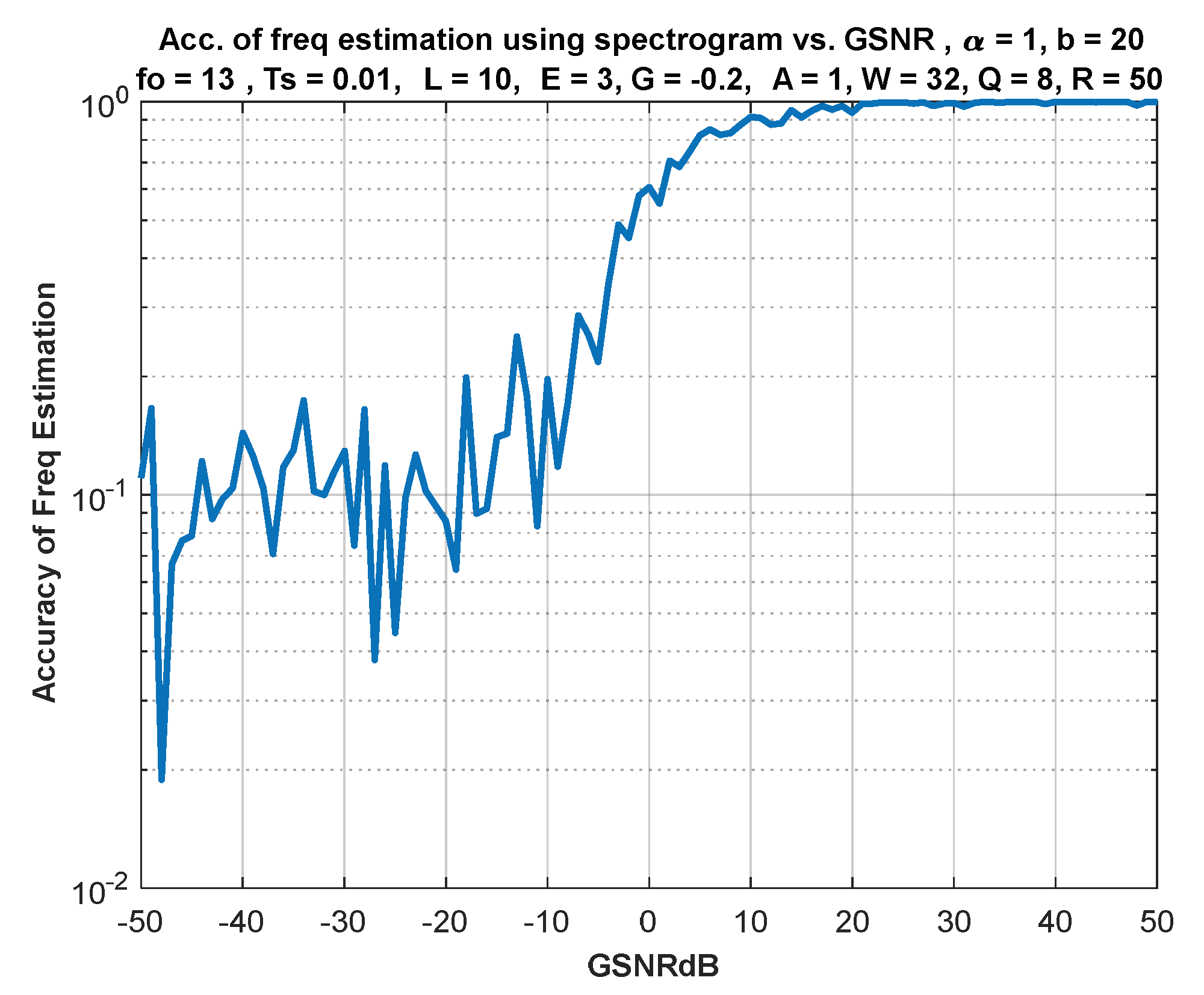 Information 14 00018 g029 Information 14 00018 g029