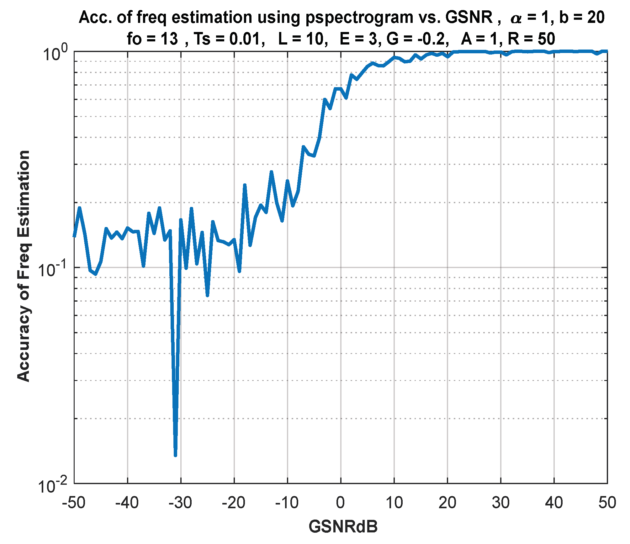 Information 14 00018 g030 Information 14 00018 g030