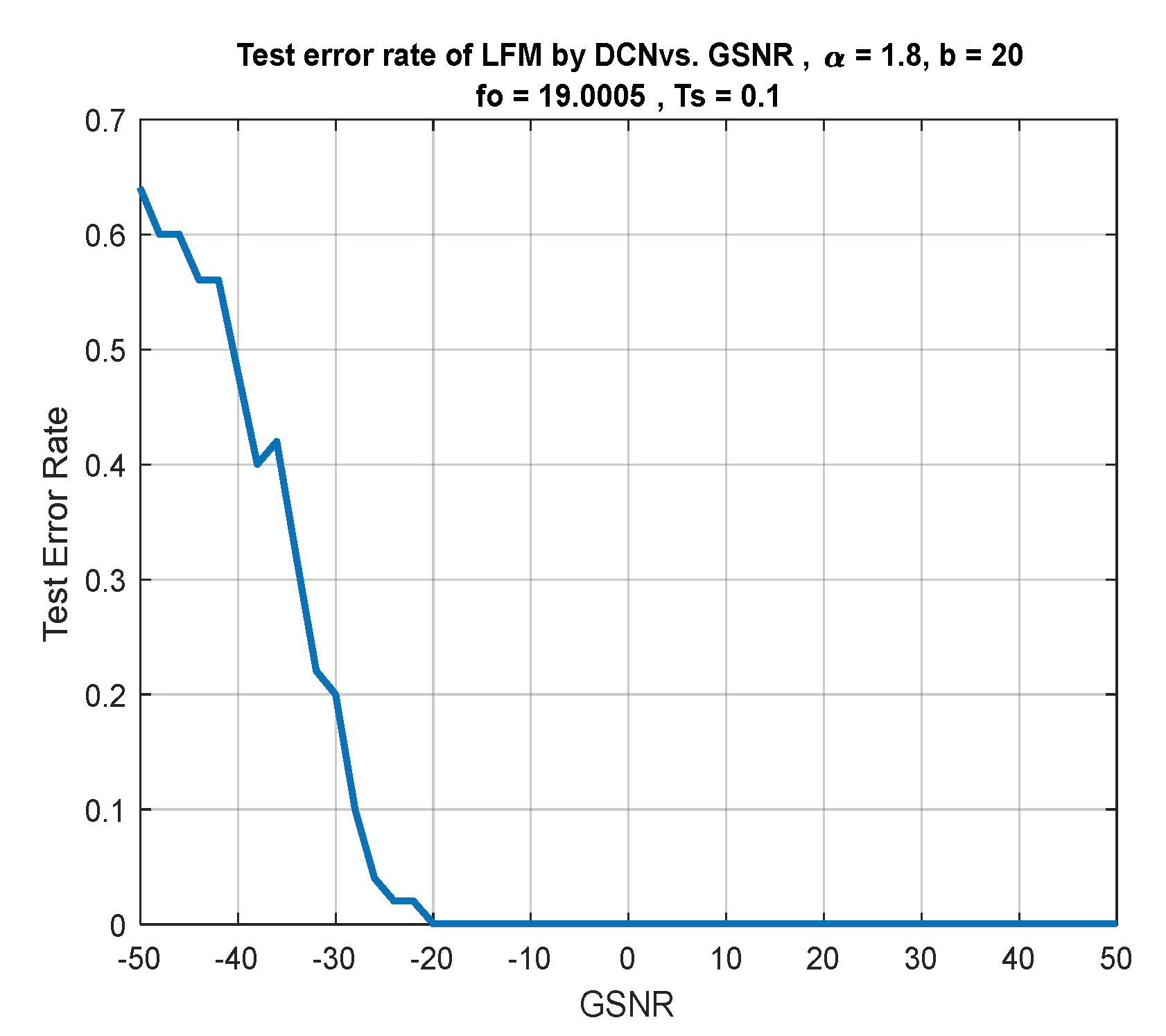 Information 14 00018 g033 Information 14 00018 g033