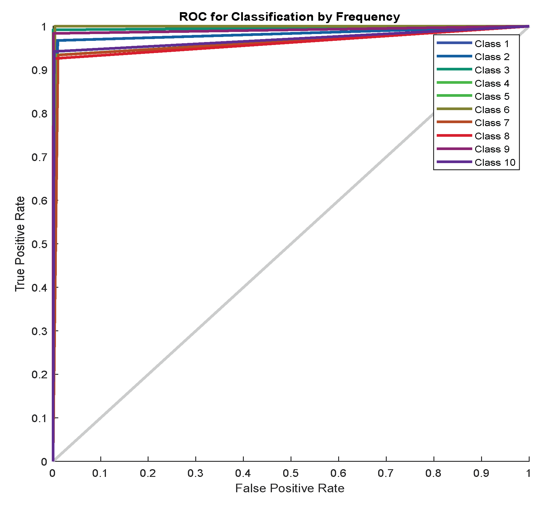 Information 14 00018 g034 Information 14 00018 g034