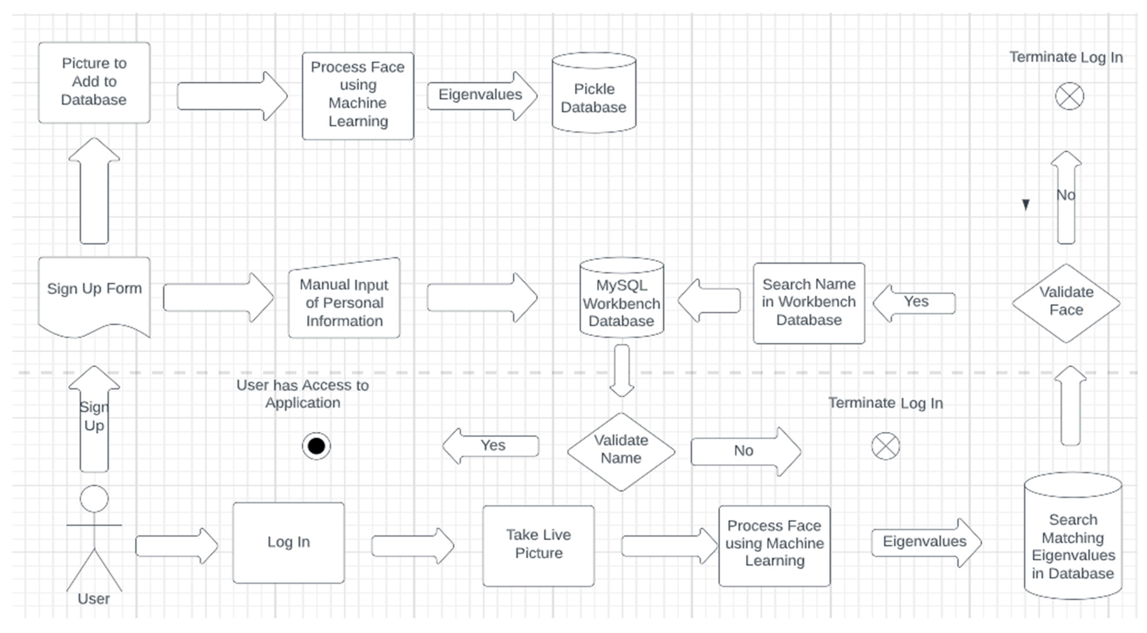 Information 14 00025 g004