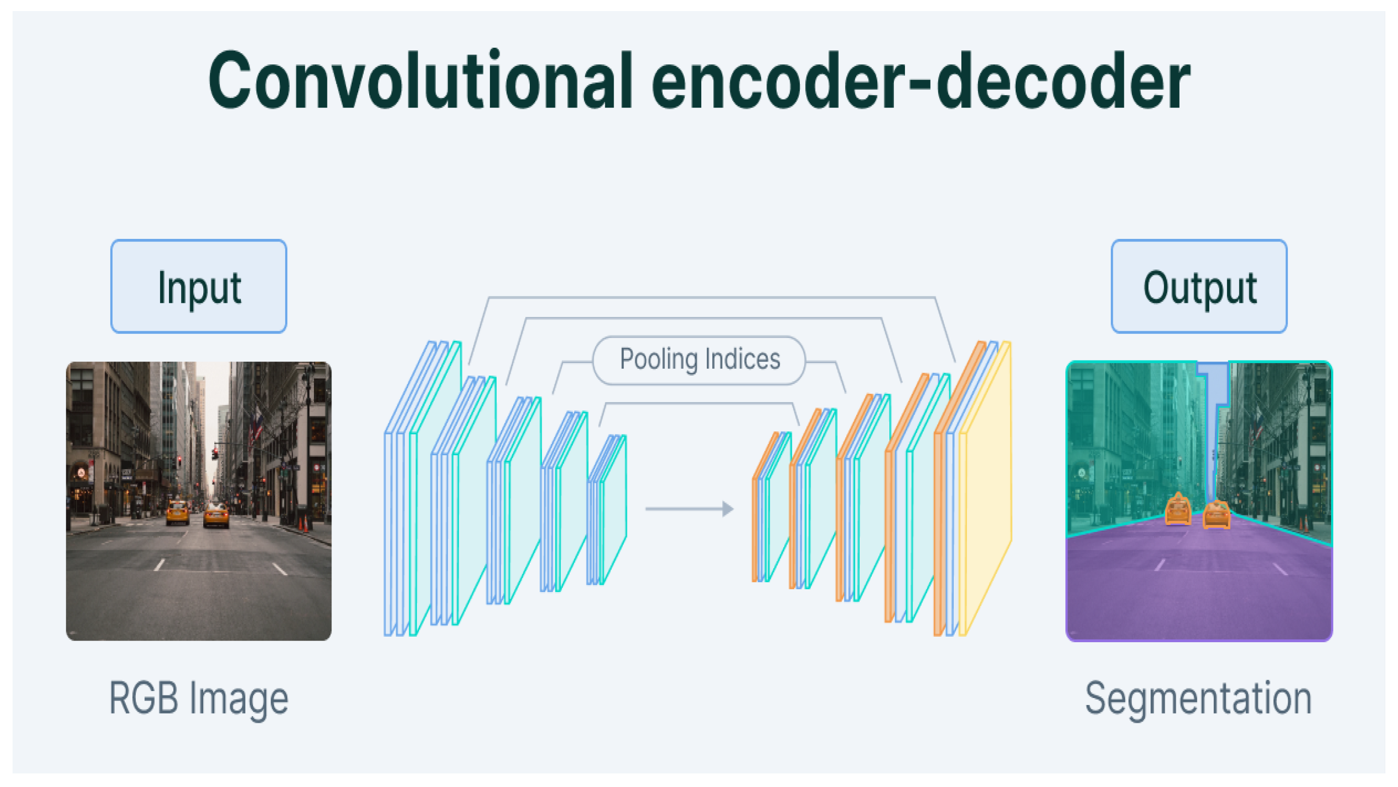 Information 14 00029 g001