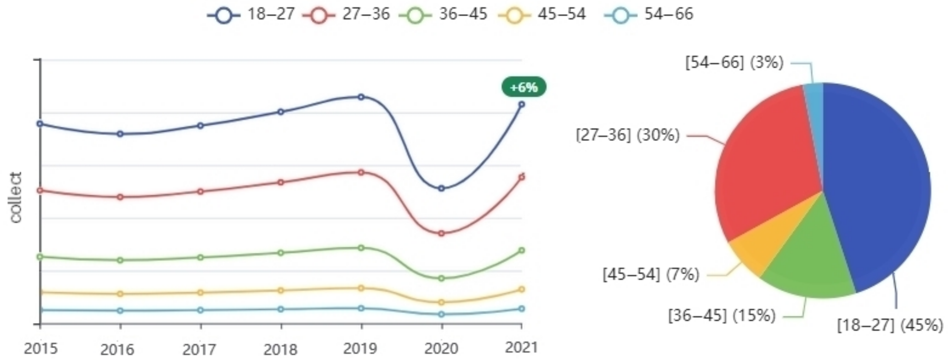 Information 14 00031 g009