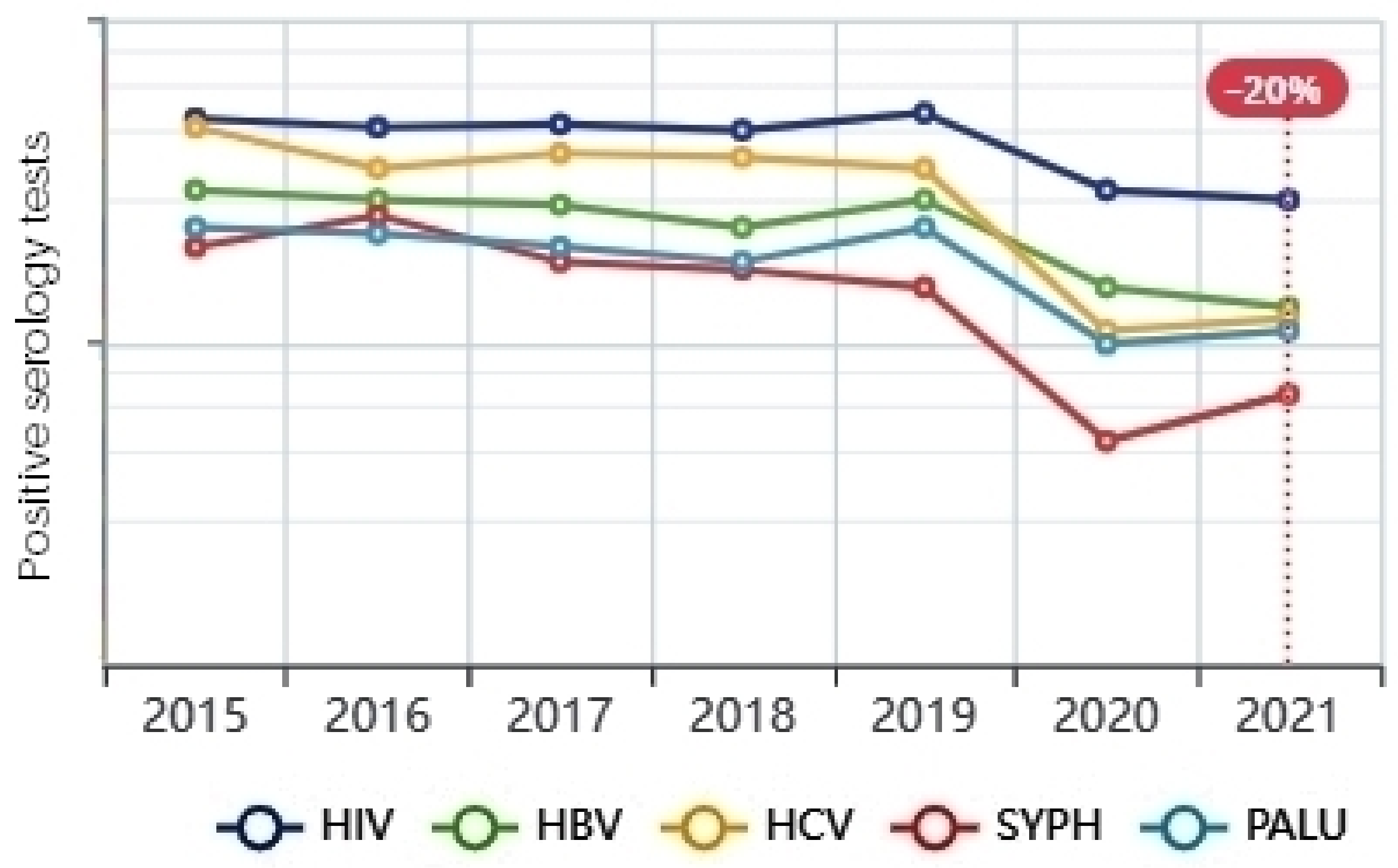 Information 14 00031 g011