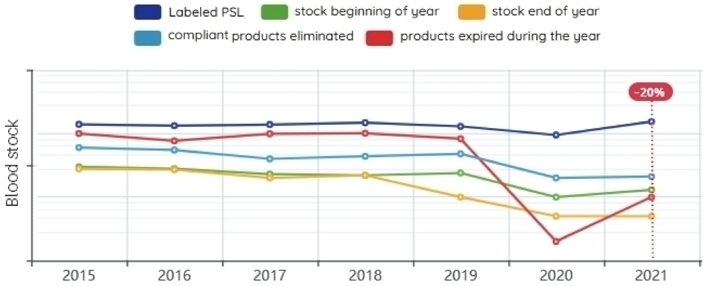 Information 14 00031 g012