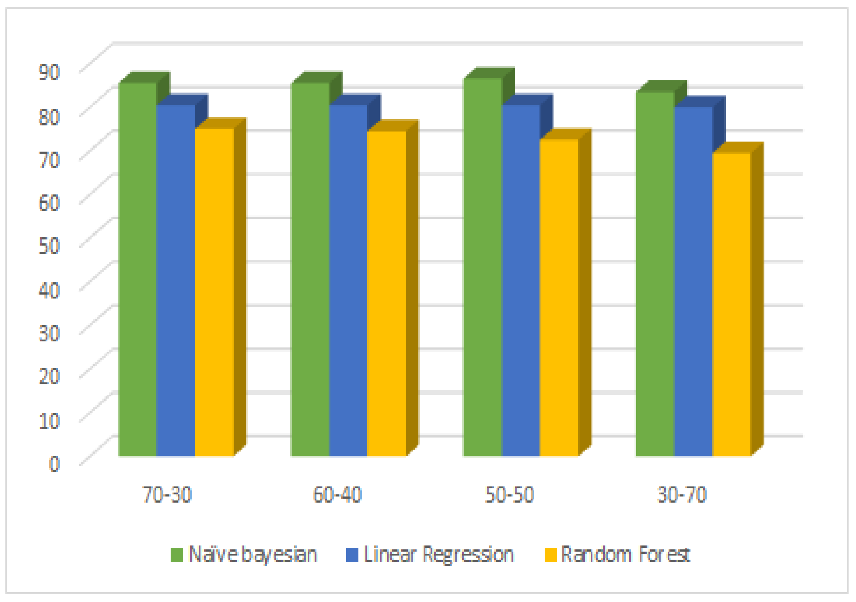 Information 14 00034 g004 Information 14 00034 g004
