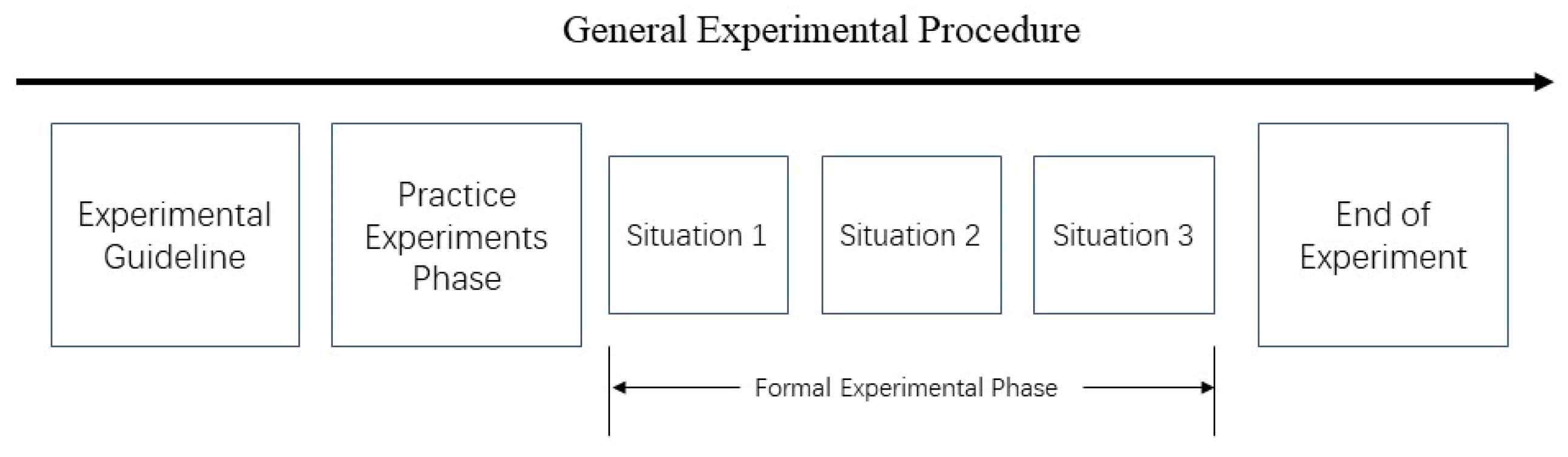 Information 14 00039 g003