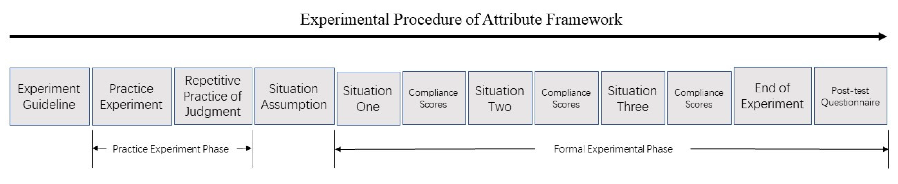 Information 14 00039 g004