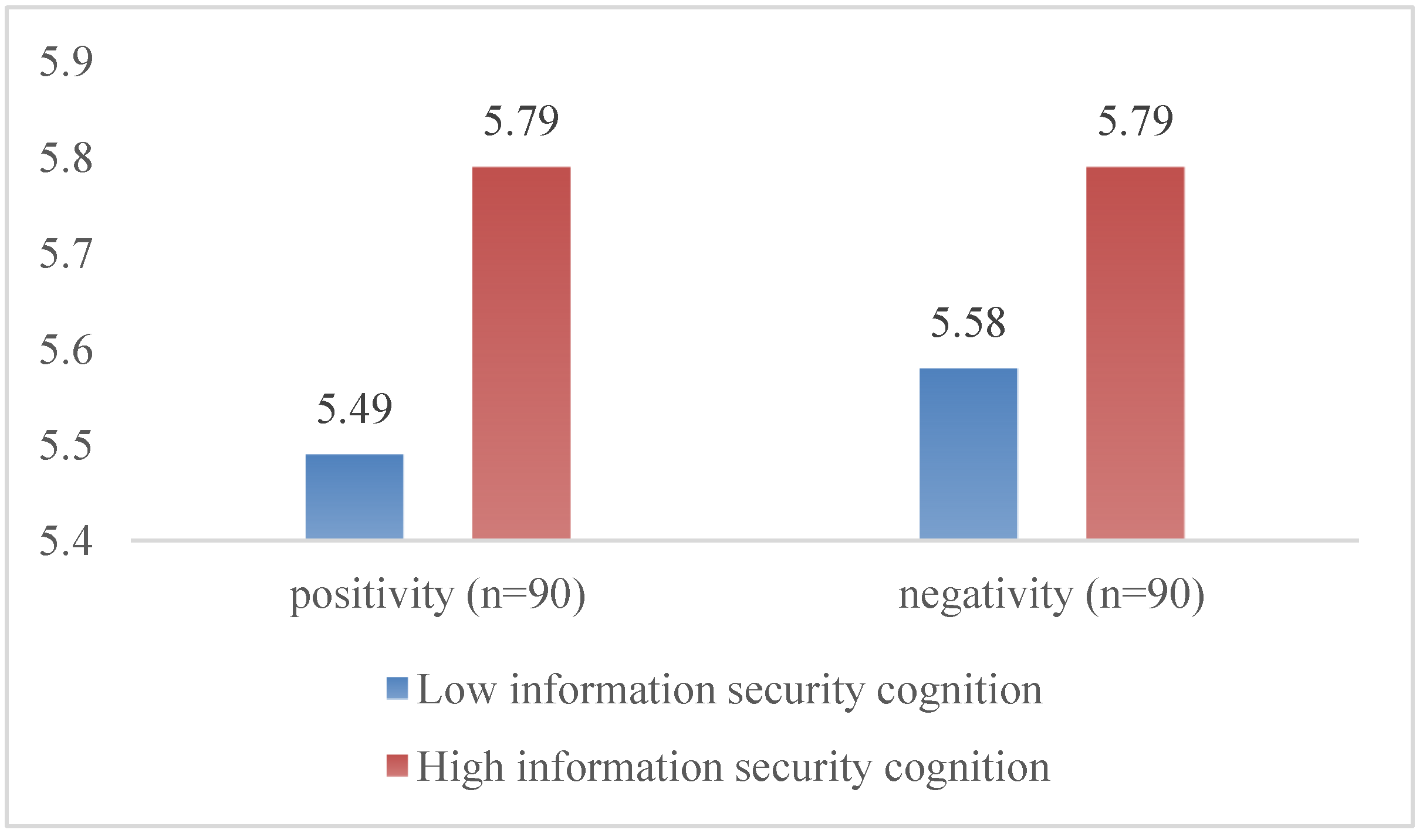 Information 14 00039 g008