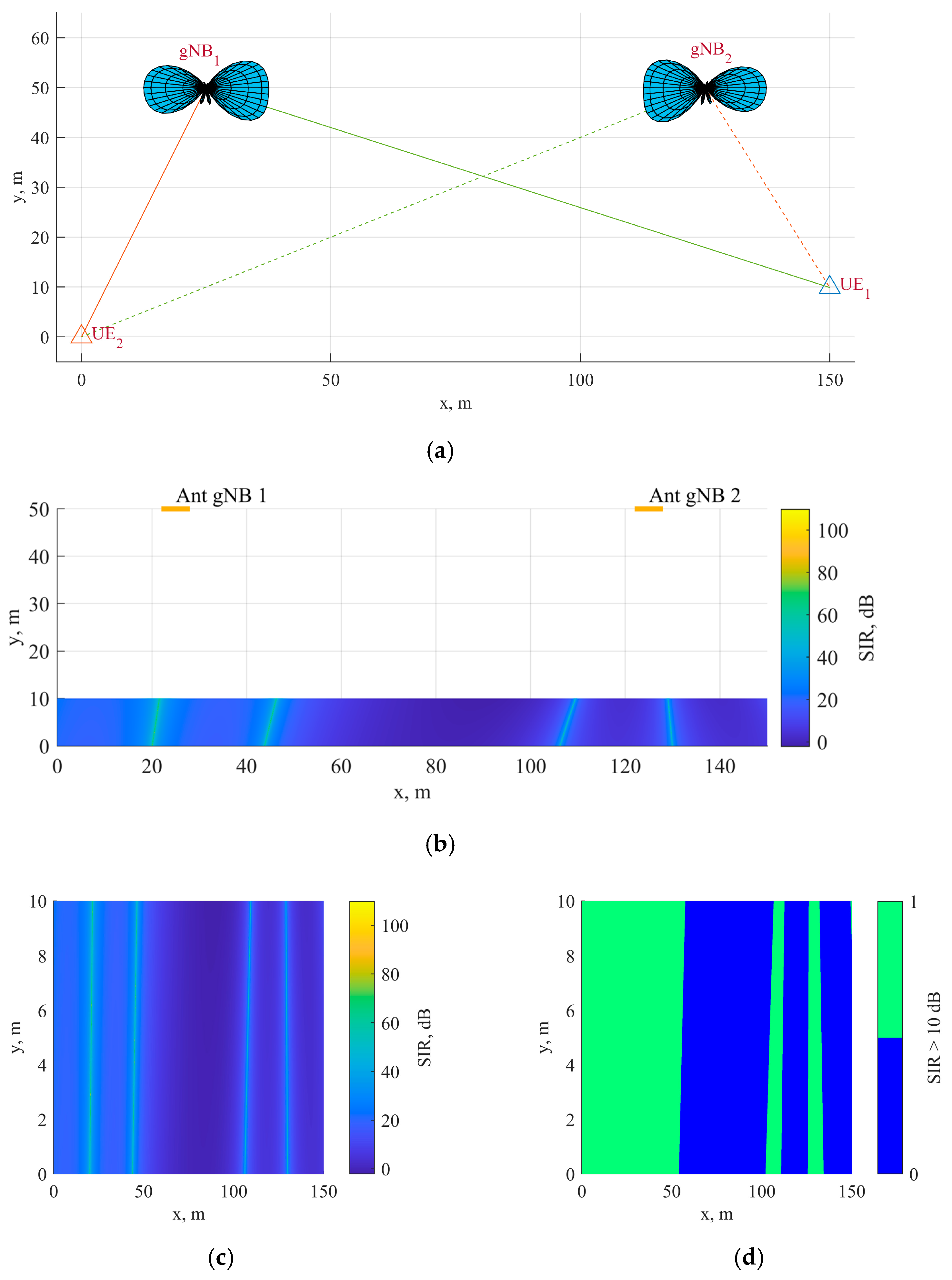 Information 14 00040 g001