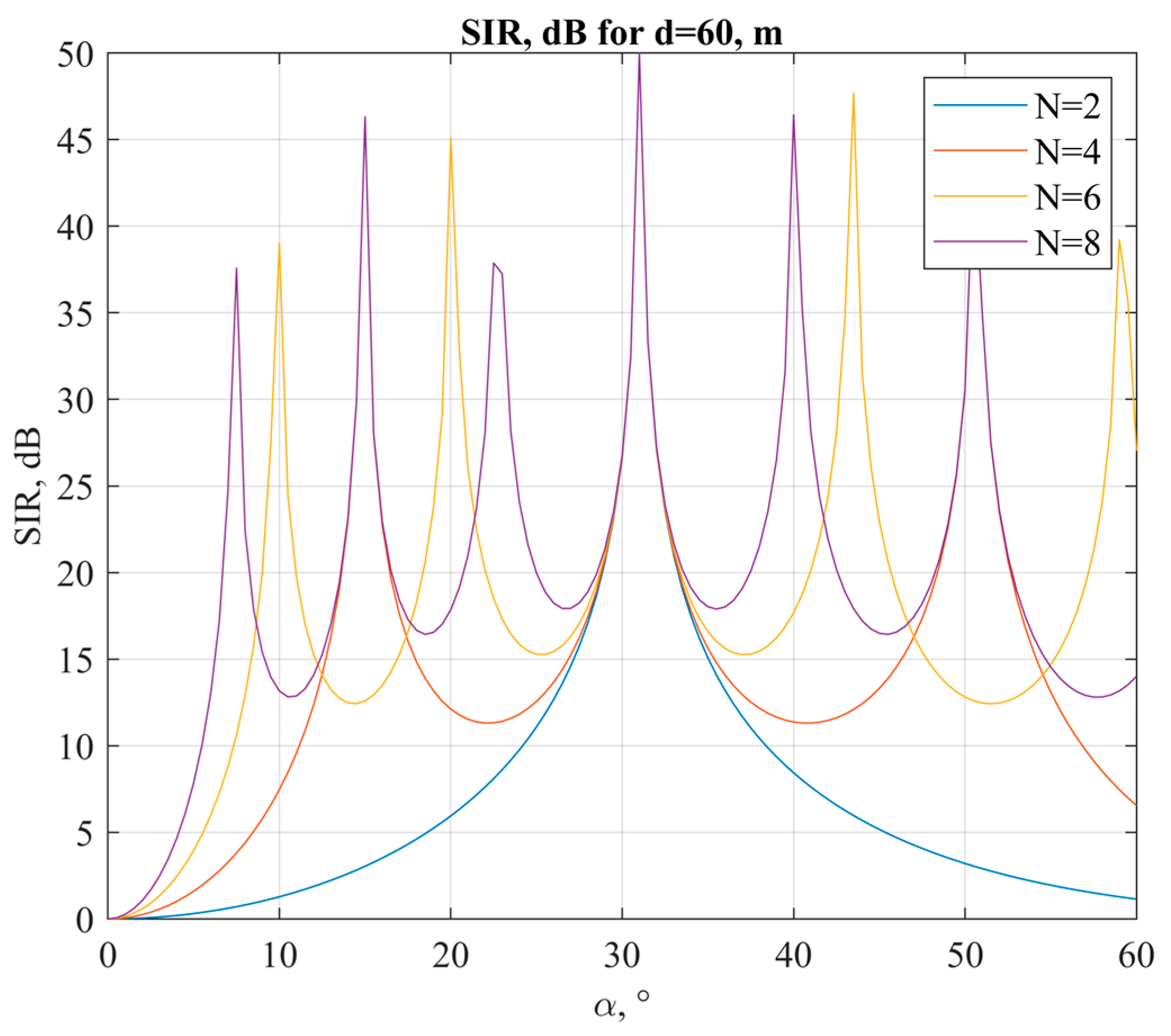 Information 14 00040 g004