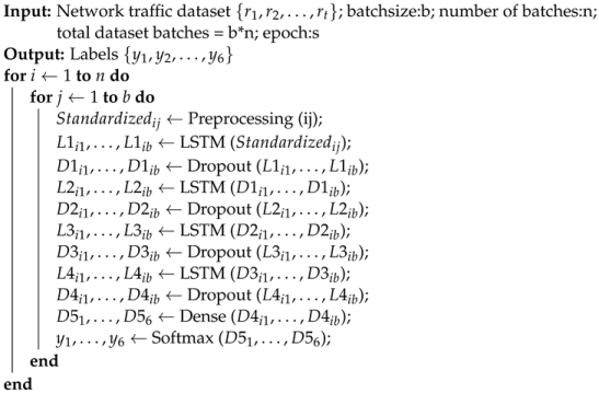 Information 14 00041 i001 Information 14 00041 i001