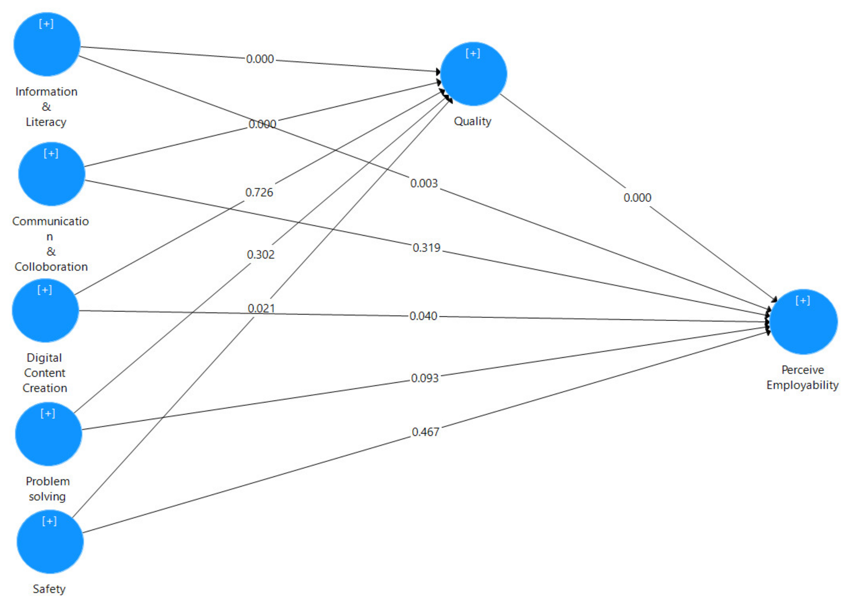 Information 14 00042 g001