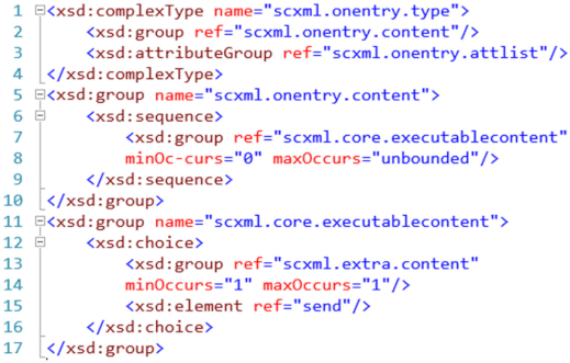 Information 14 00045 i003 Information 14 00045 i003
