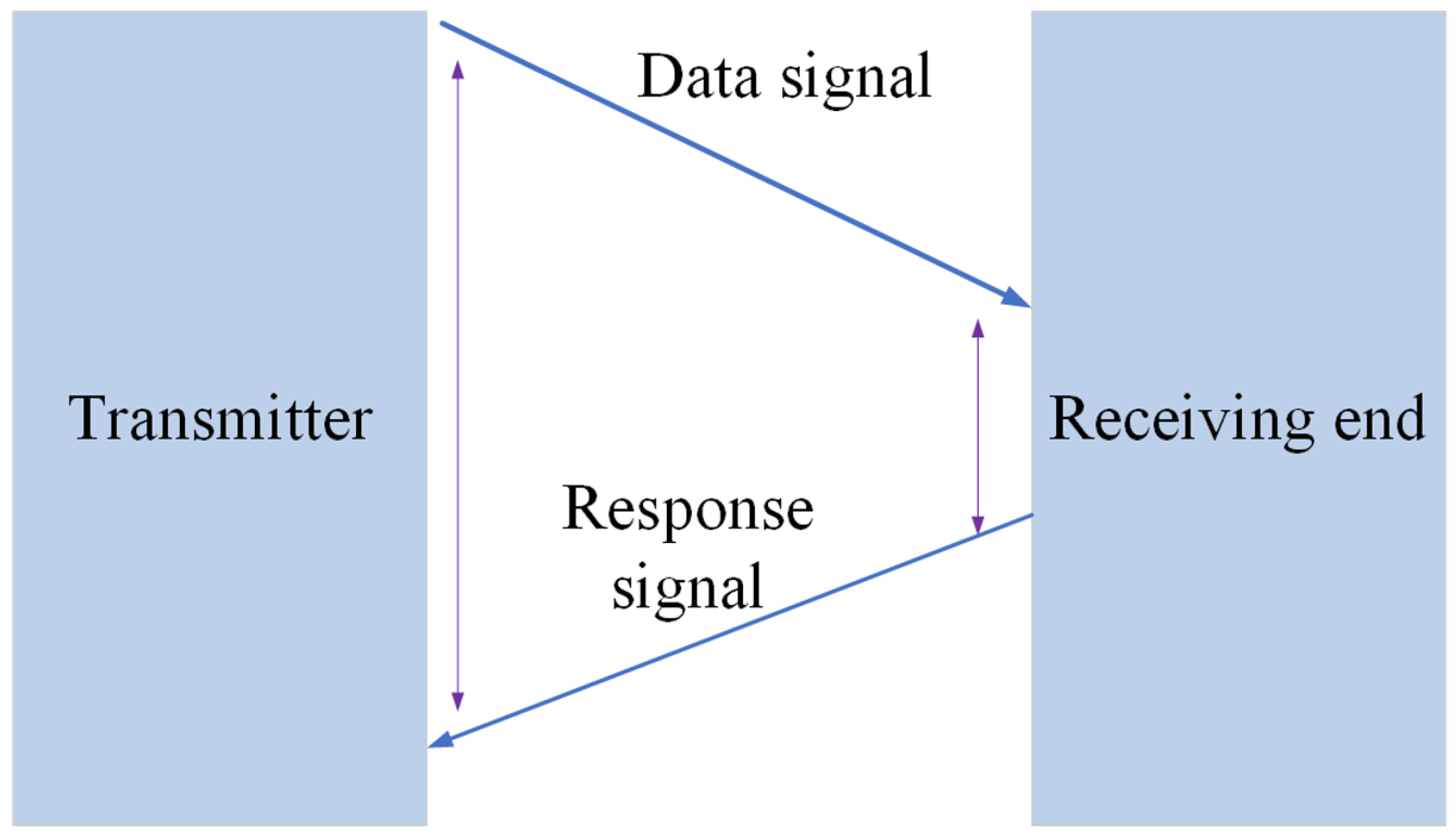 Information 14 00046 g003
