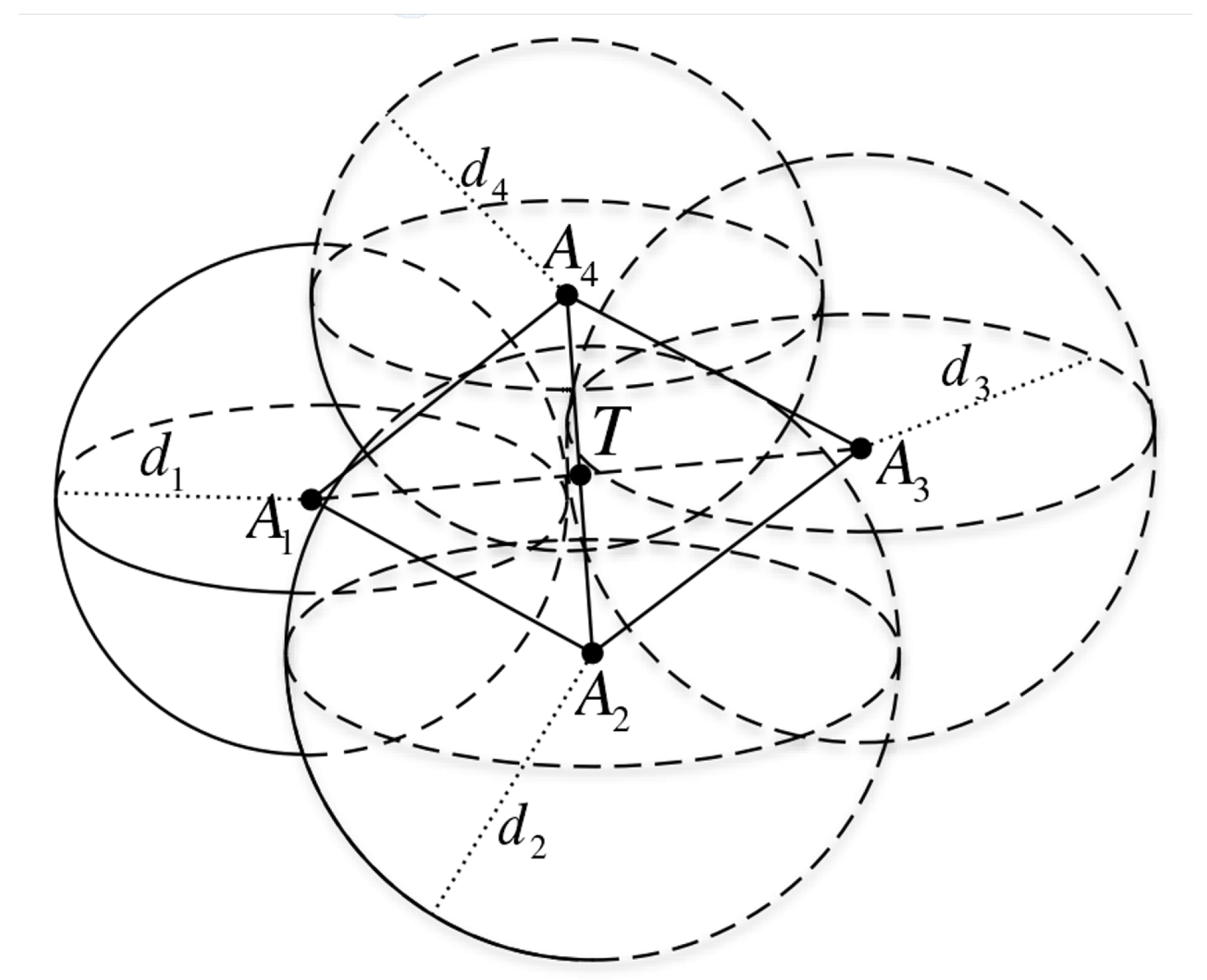 Information 14 00046 g005