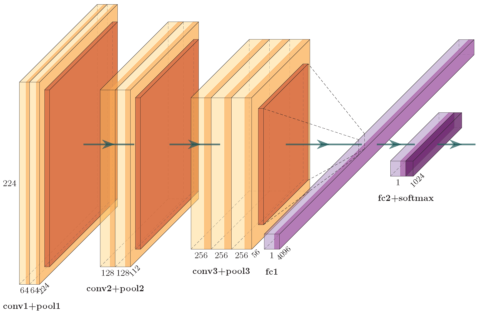 Information 14 00046 g007